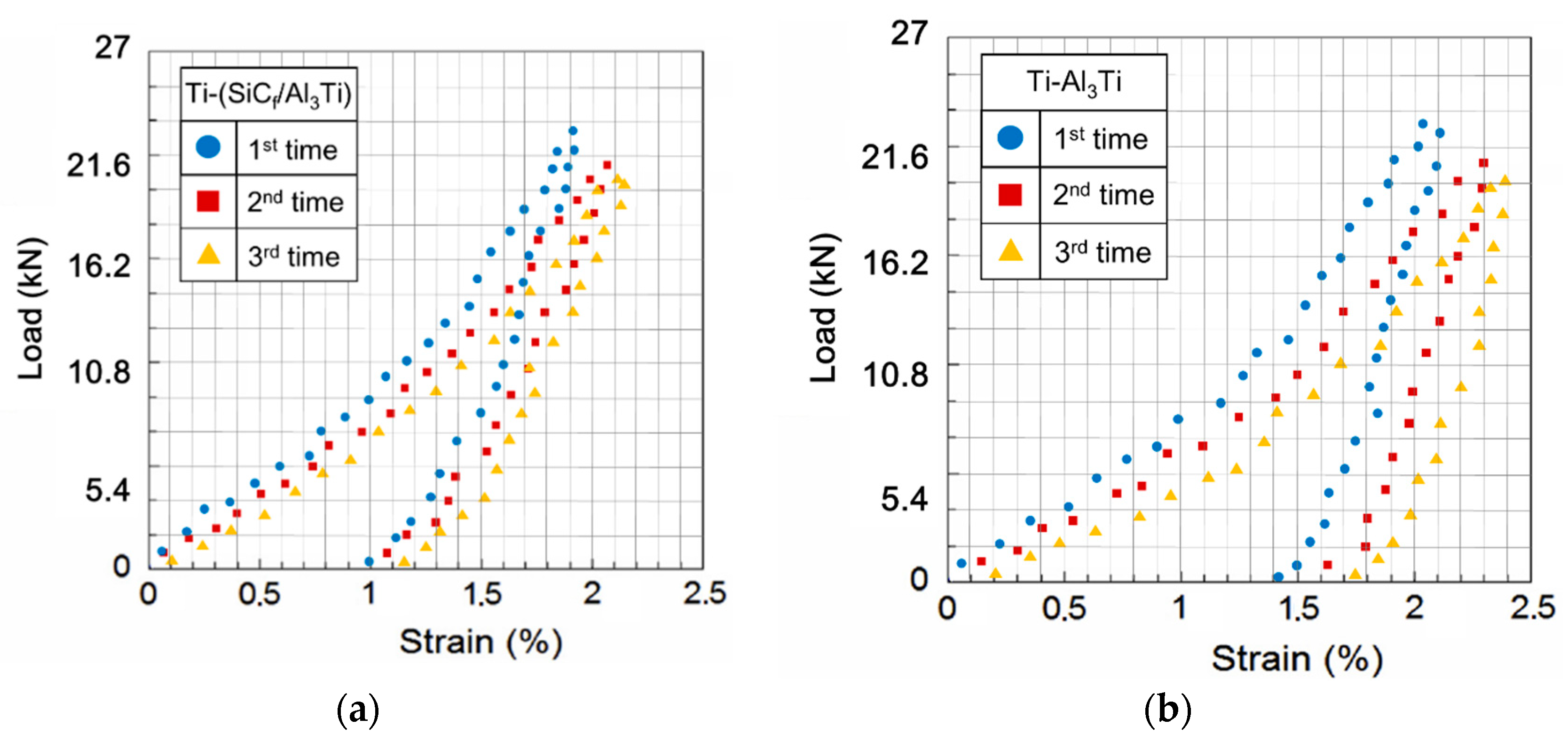Materials 11 01152 g016 Materials 11 01152 g016