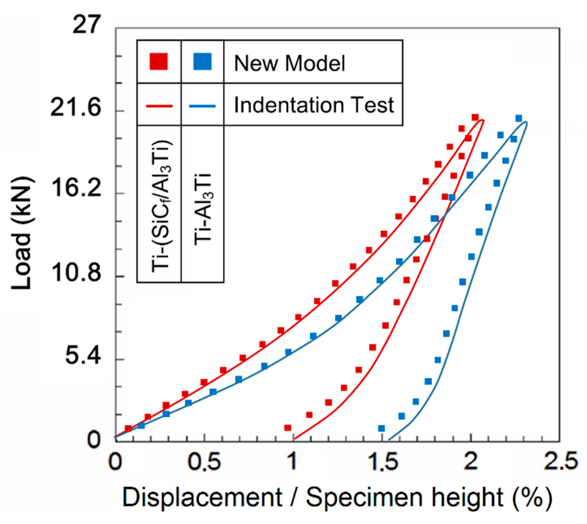Materials 11 01152 g017 Materials 11 01152 g017