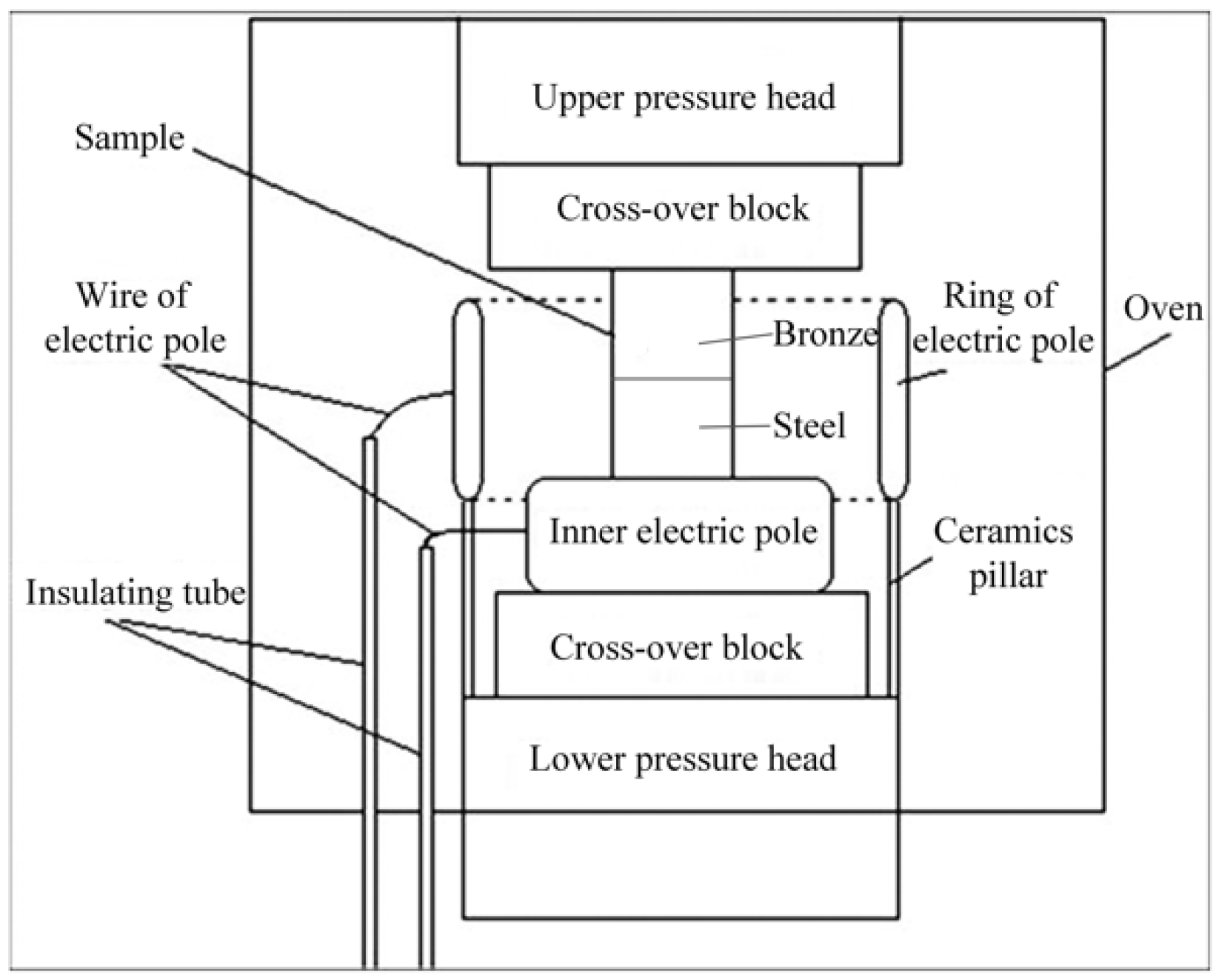Materials 11 01153 g001