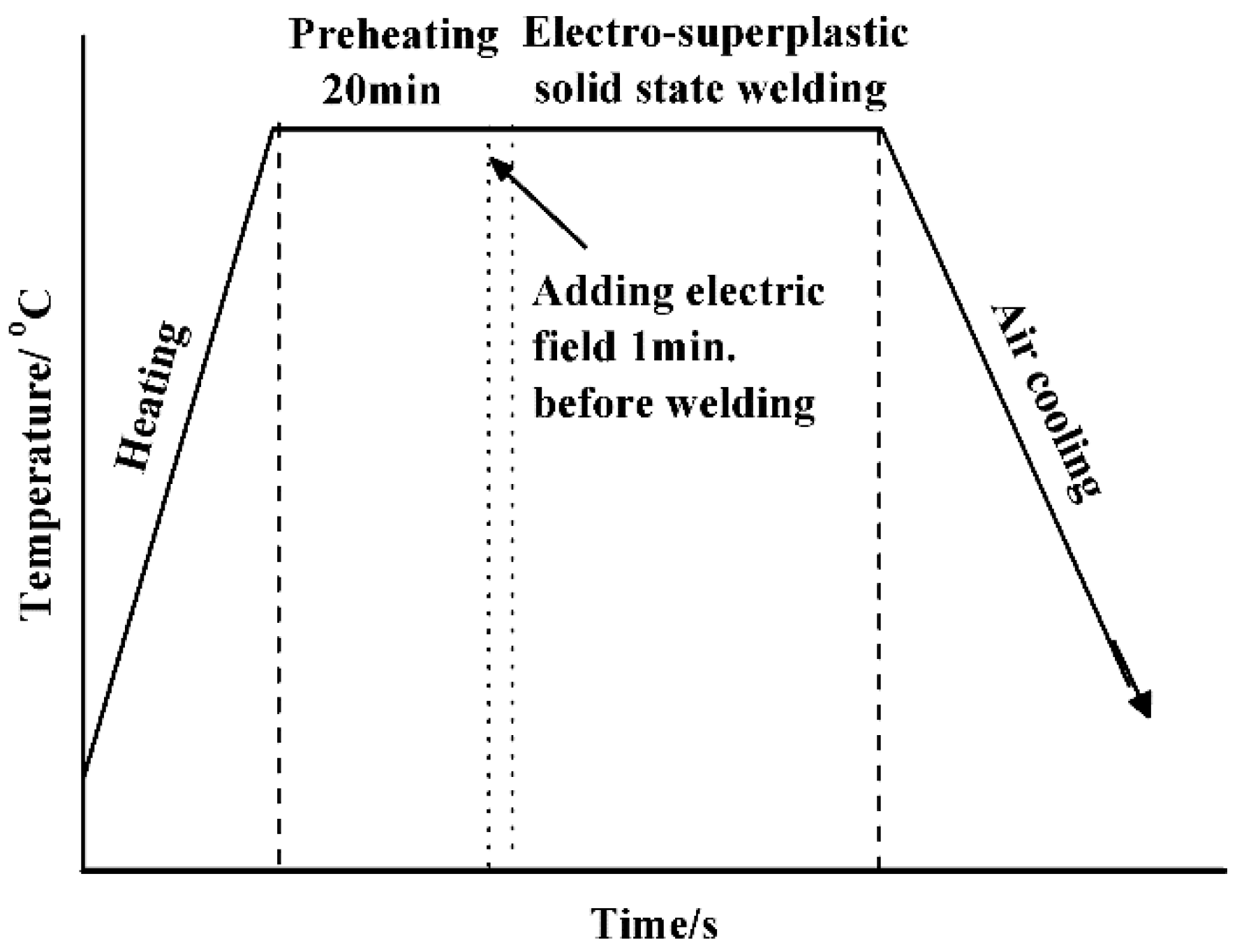Materials 11 01153 g002