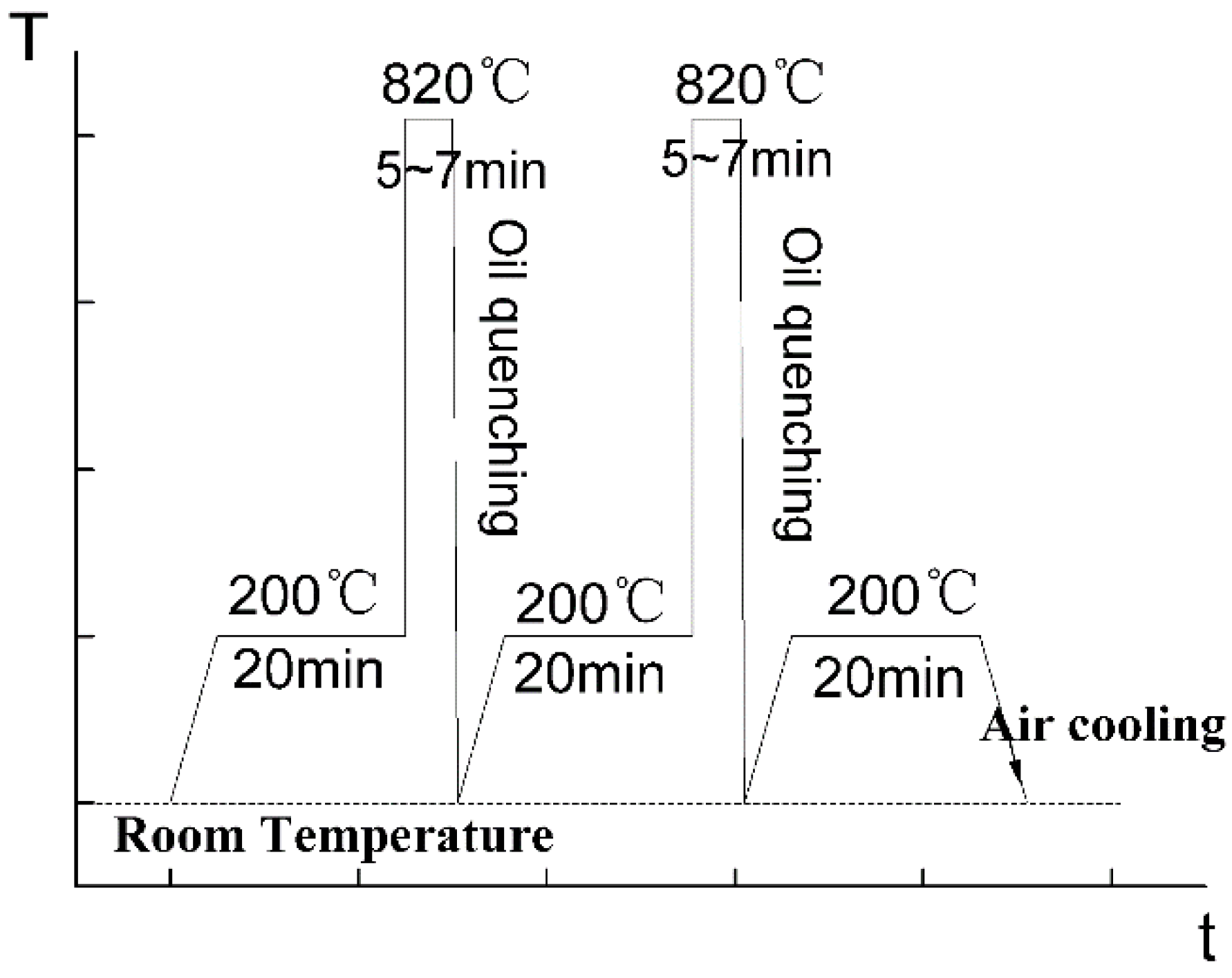 Materials 11 01153 g007