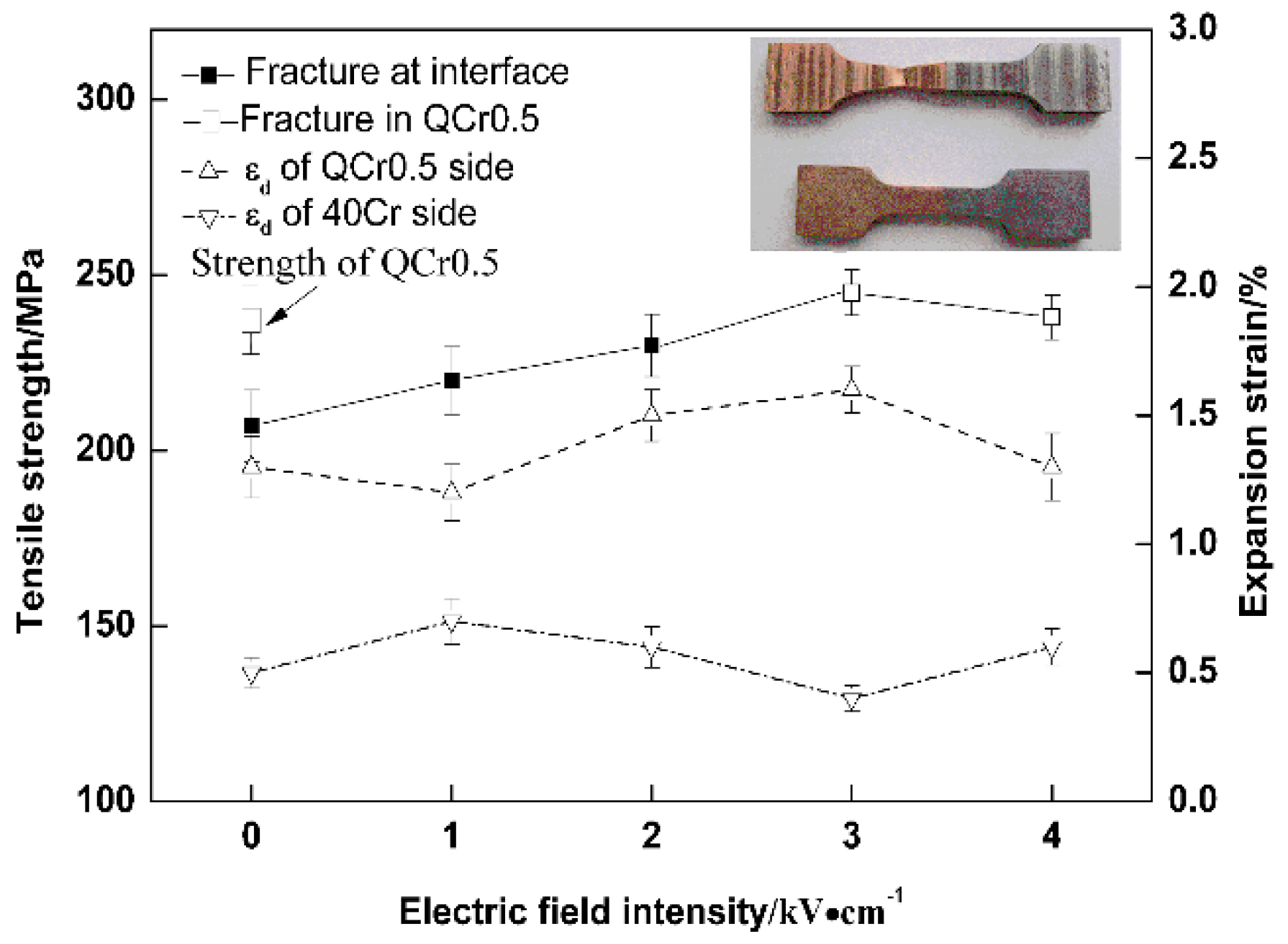 Materials 11 01153 g009