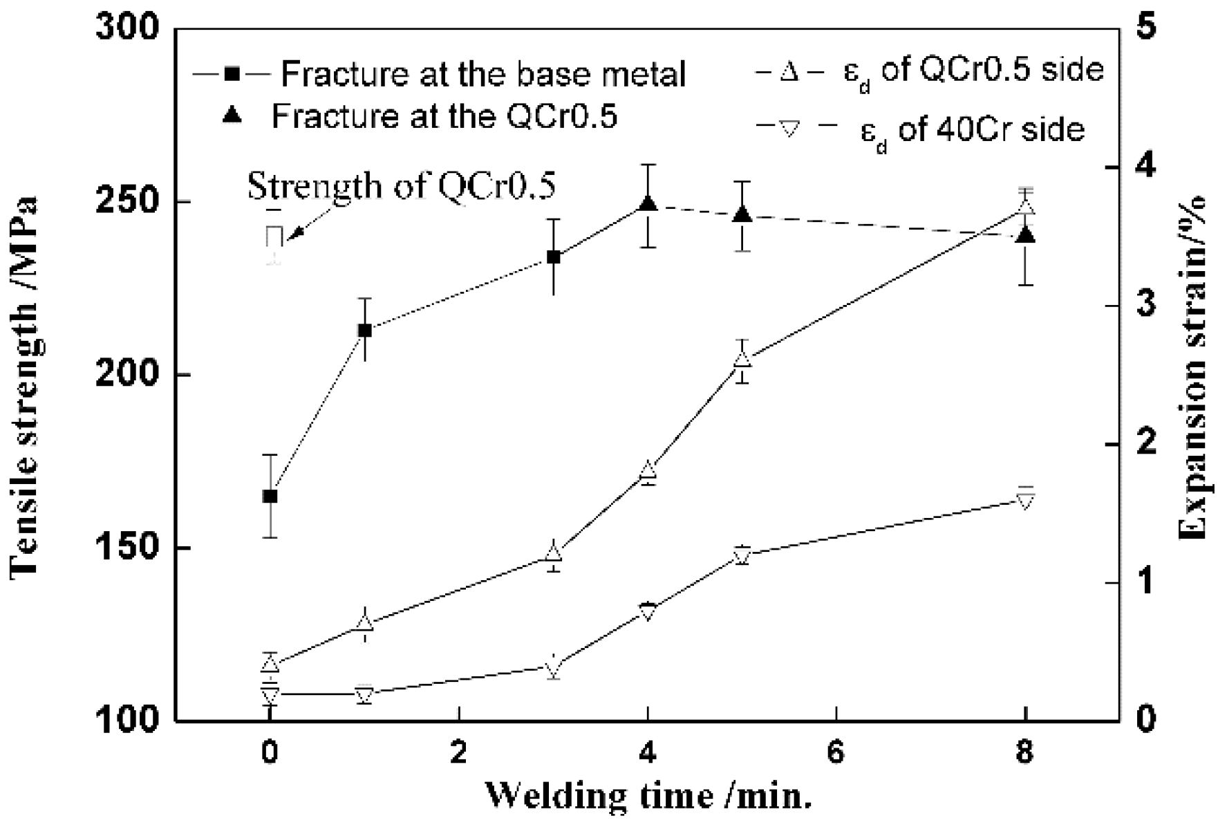 Materials 11 01153 g011