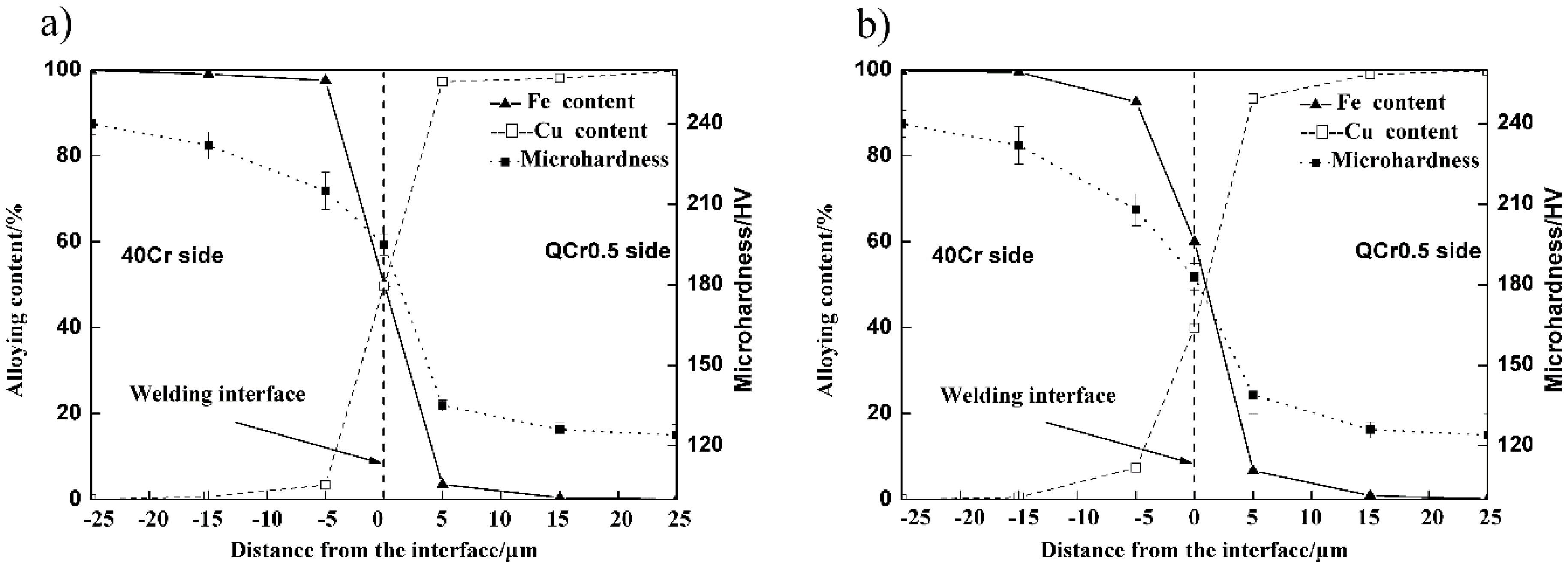Materials 11 01153 g013