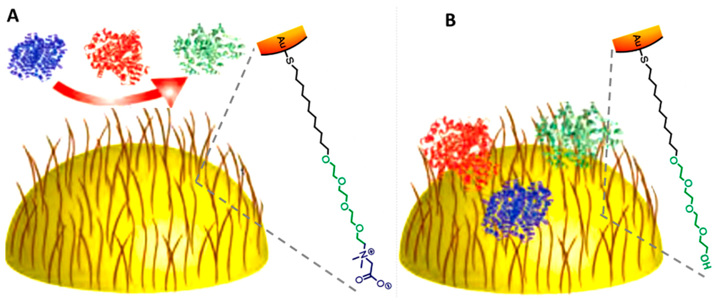 Materials 11 01154 g006 Materials 11 01154 g006