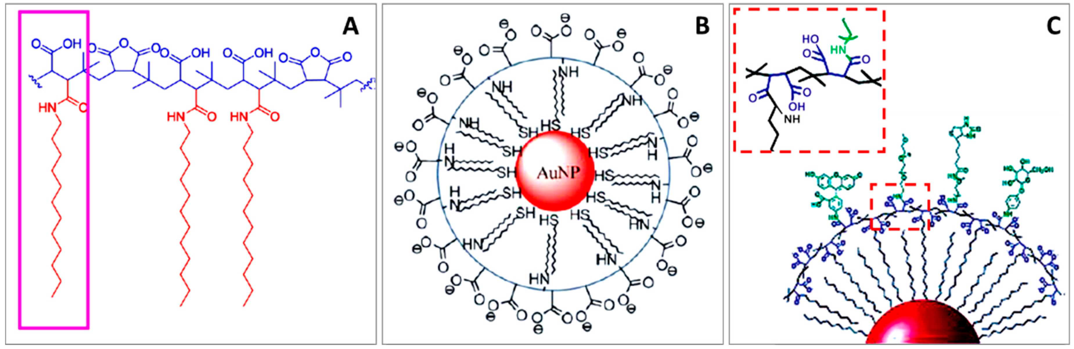Materials 11 01154 g011 Materials 11 01154 g011