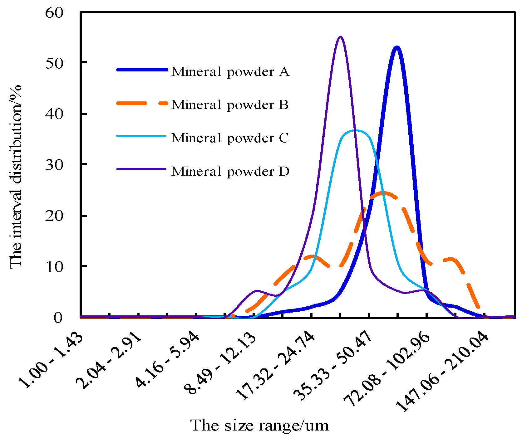 Materials 11 01155 g001 Materials 11 01155 g001