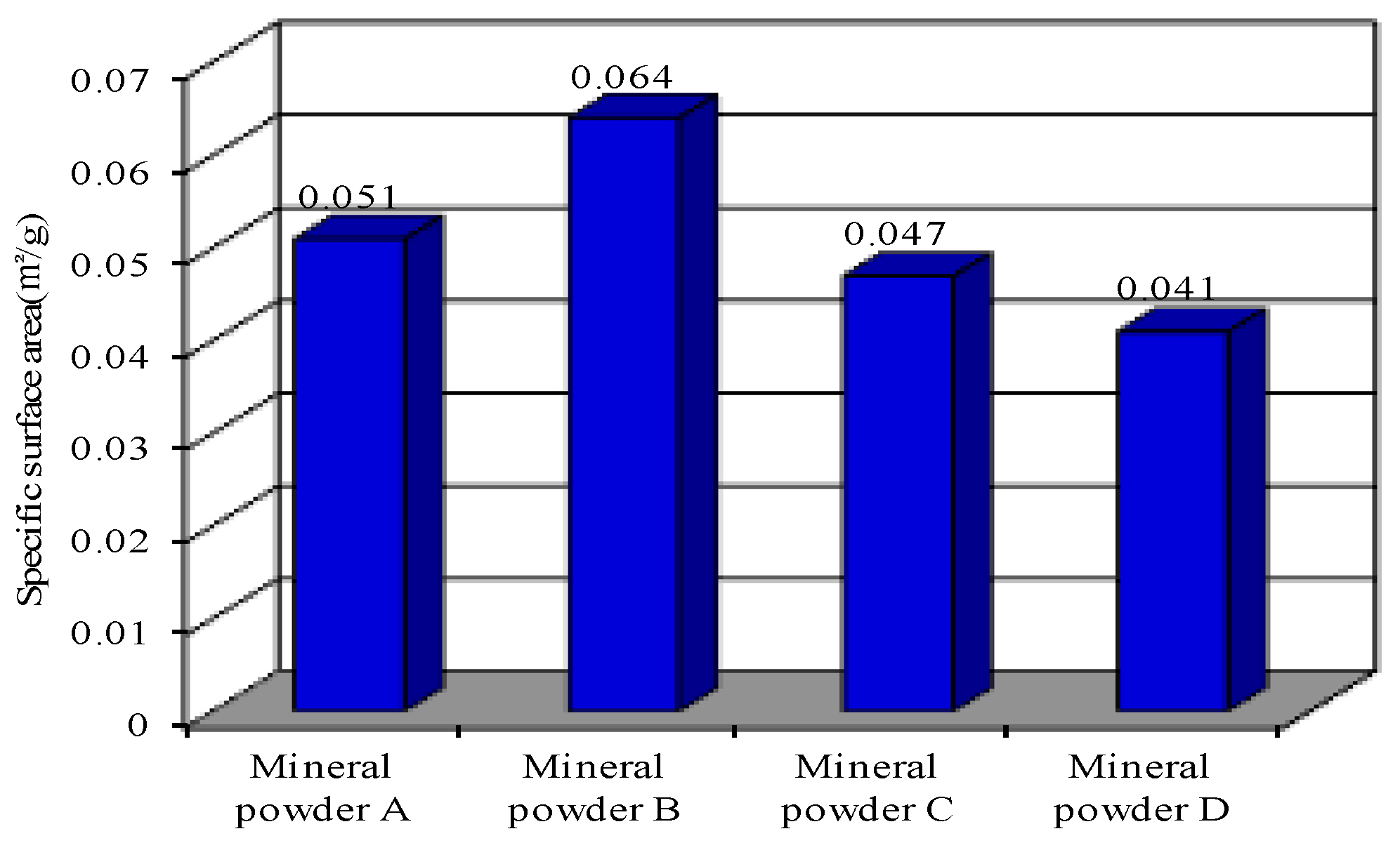 Materials 11 01155 g004 Materials 11 01155 g004