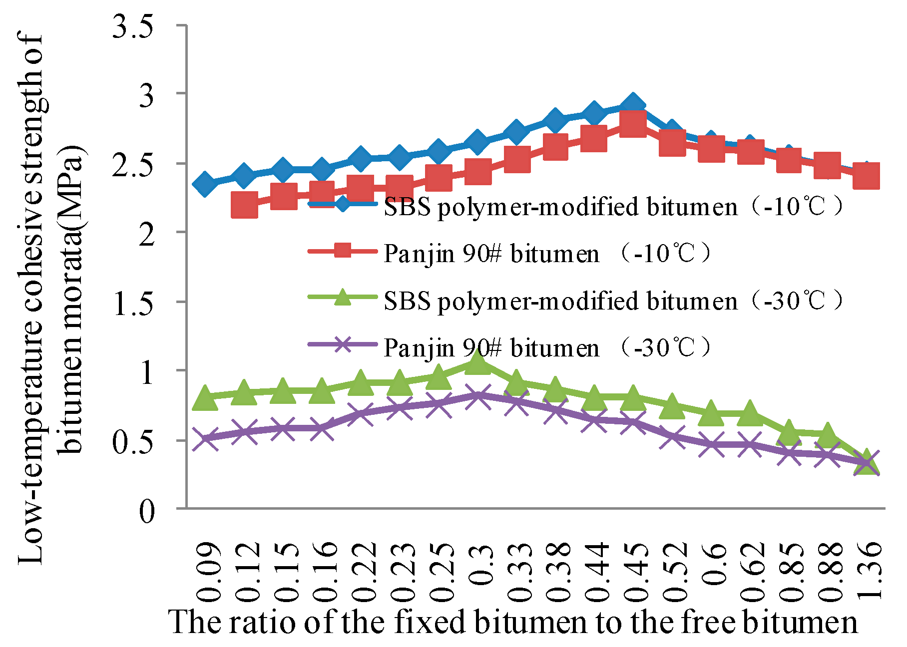 Materials 11 01155 g006 Materials 11 01155 g006