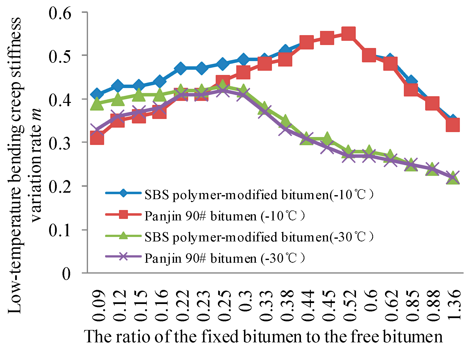 Materials 11 01155 g007 Materials 11 01155 g007