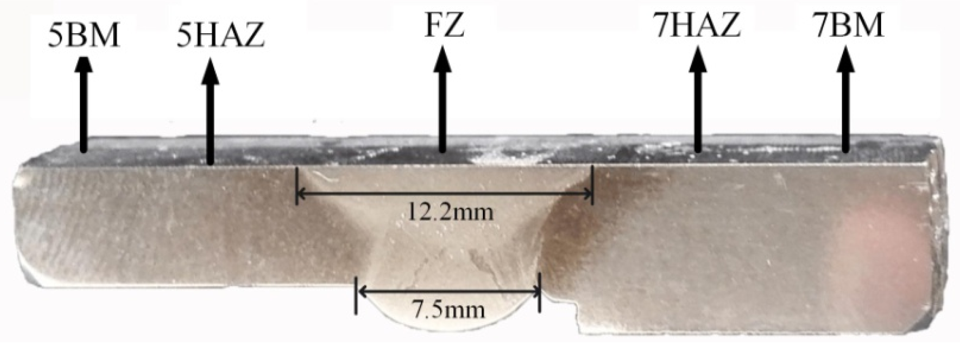 Materials 11 01156 g004