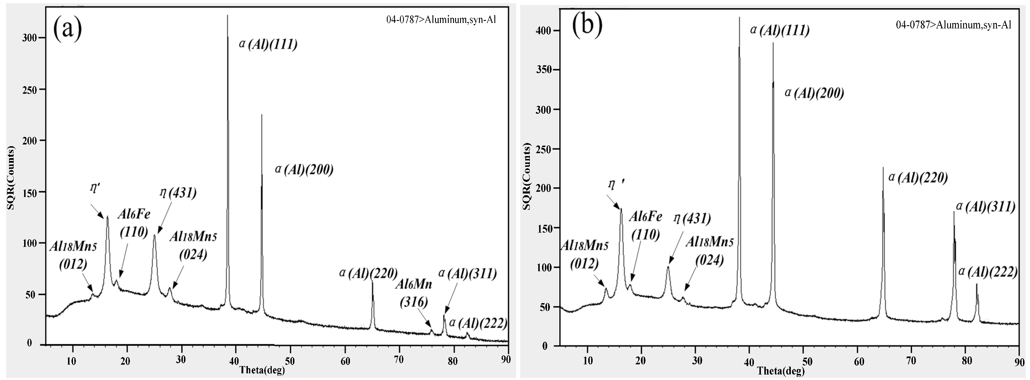 Materials 11 01156 g010a