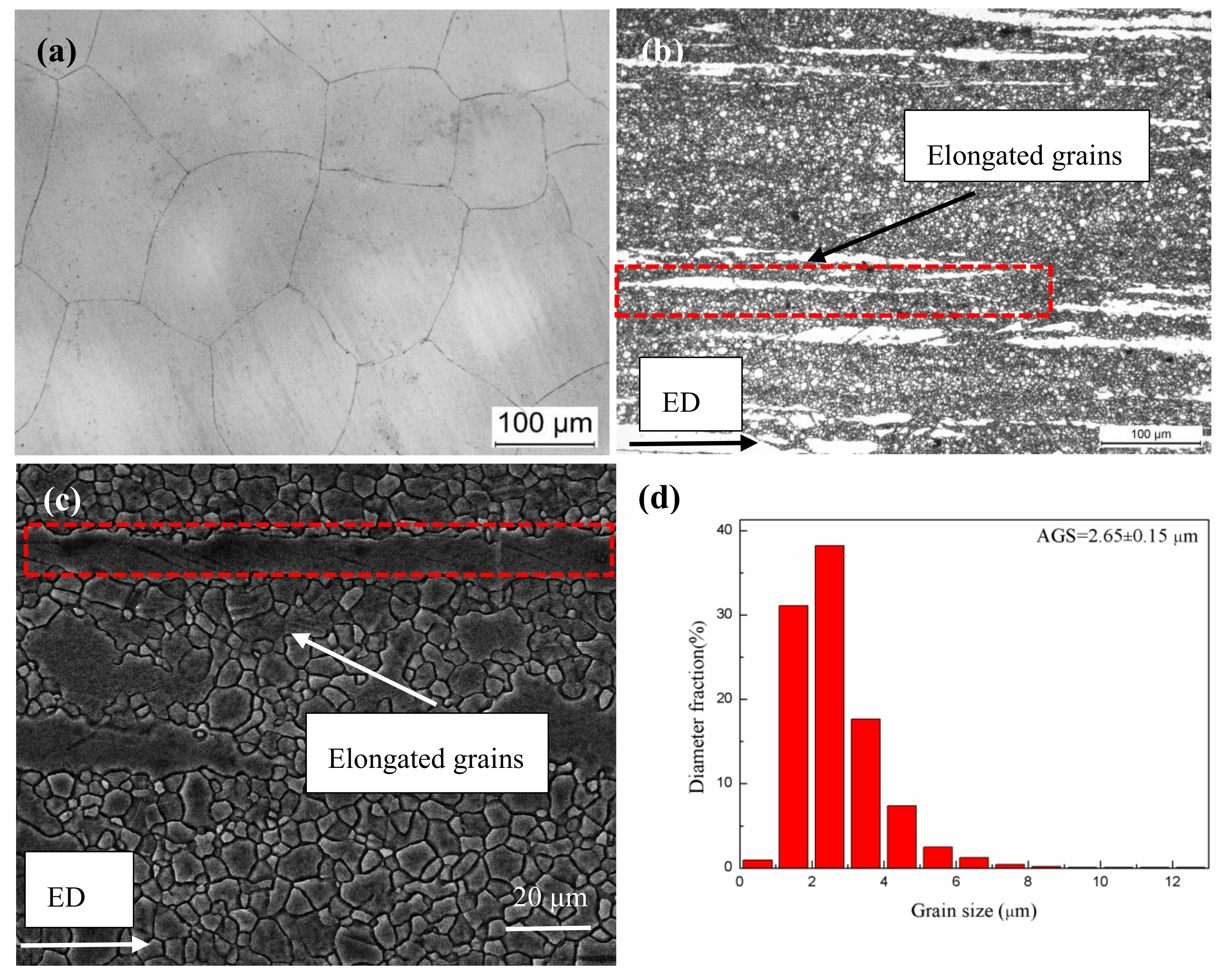 Materials 11 01157 g001 Materials 11 01157 g001