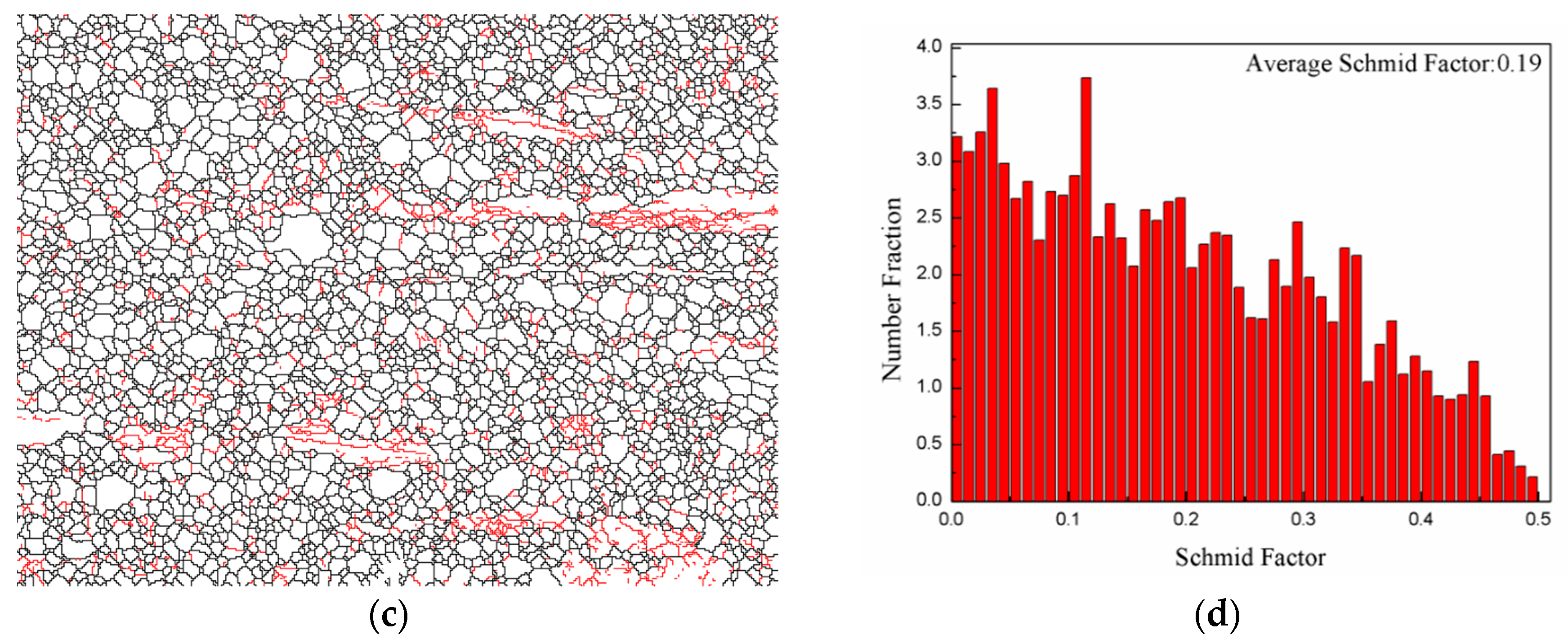 Materials 11 01157 g003b Materials 11 01157 g003b