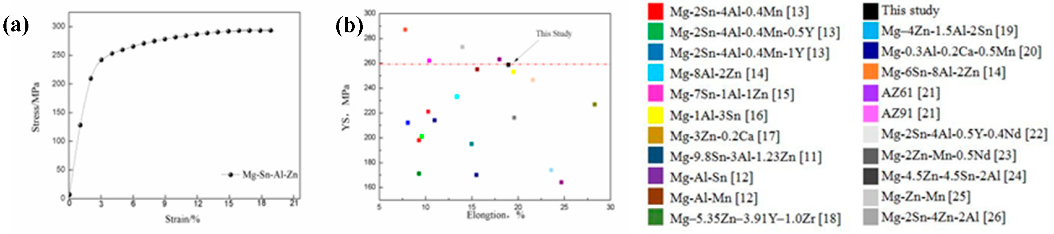 Materials 11 01157 g004 Materials 11 01157 g004