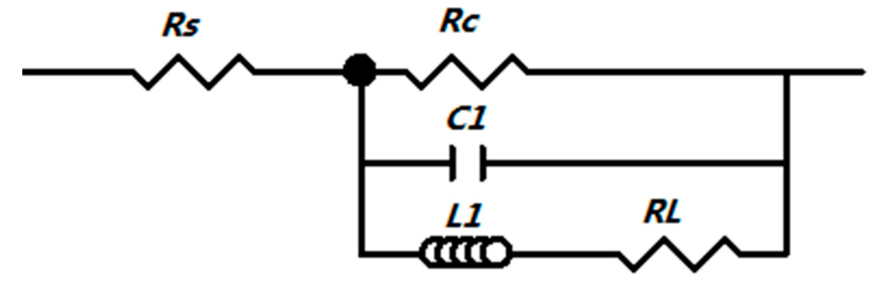 Materials 11 01157 g007 Materials 11 01157 g007