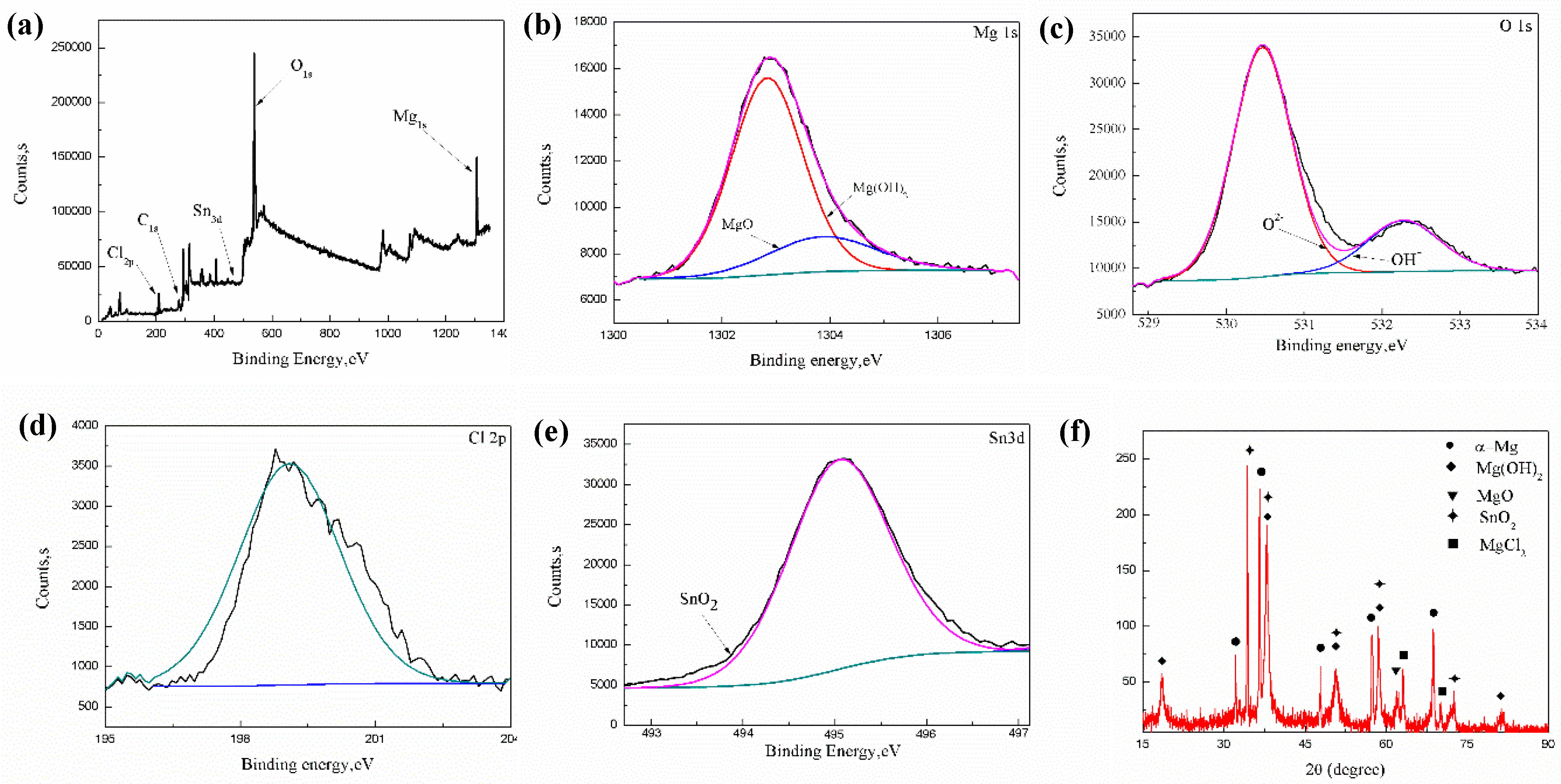 Materials 11 01157 g008 Materials 11 01157 g008