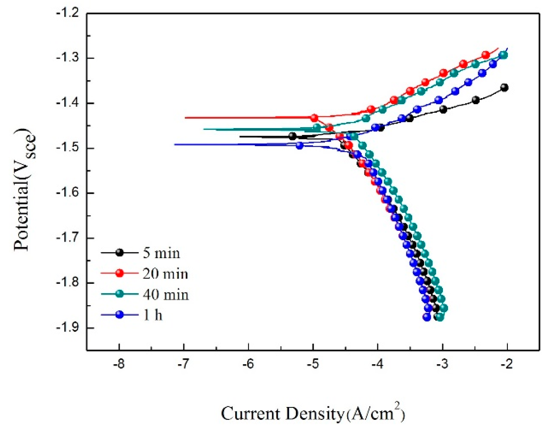 Materials 11 01157 g009 Materials 11 01157 g009