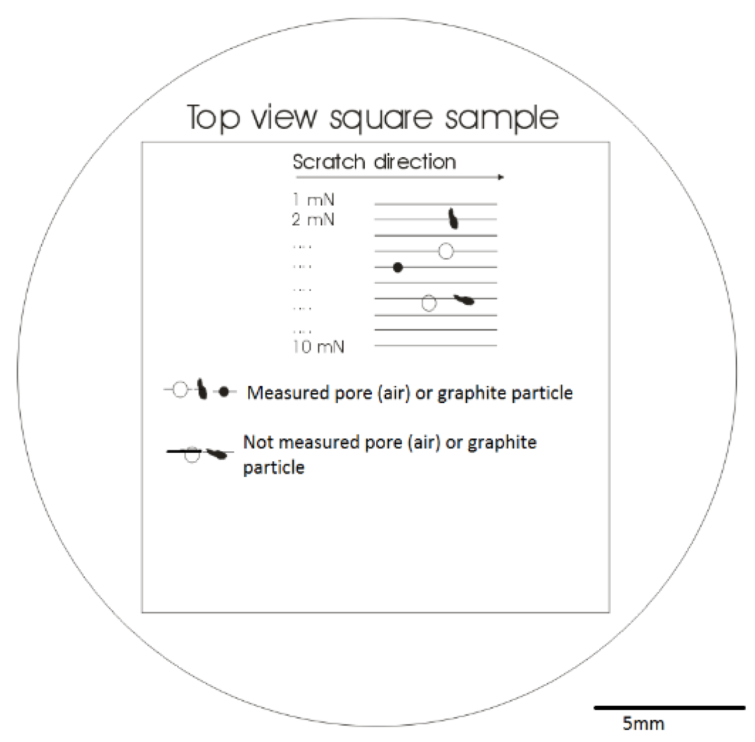 Materials 11 01159 g002 Materials 11 01159 g002