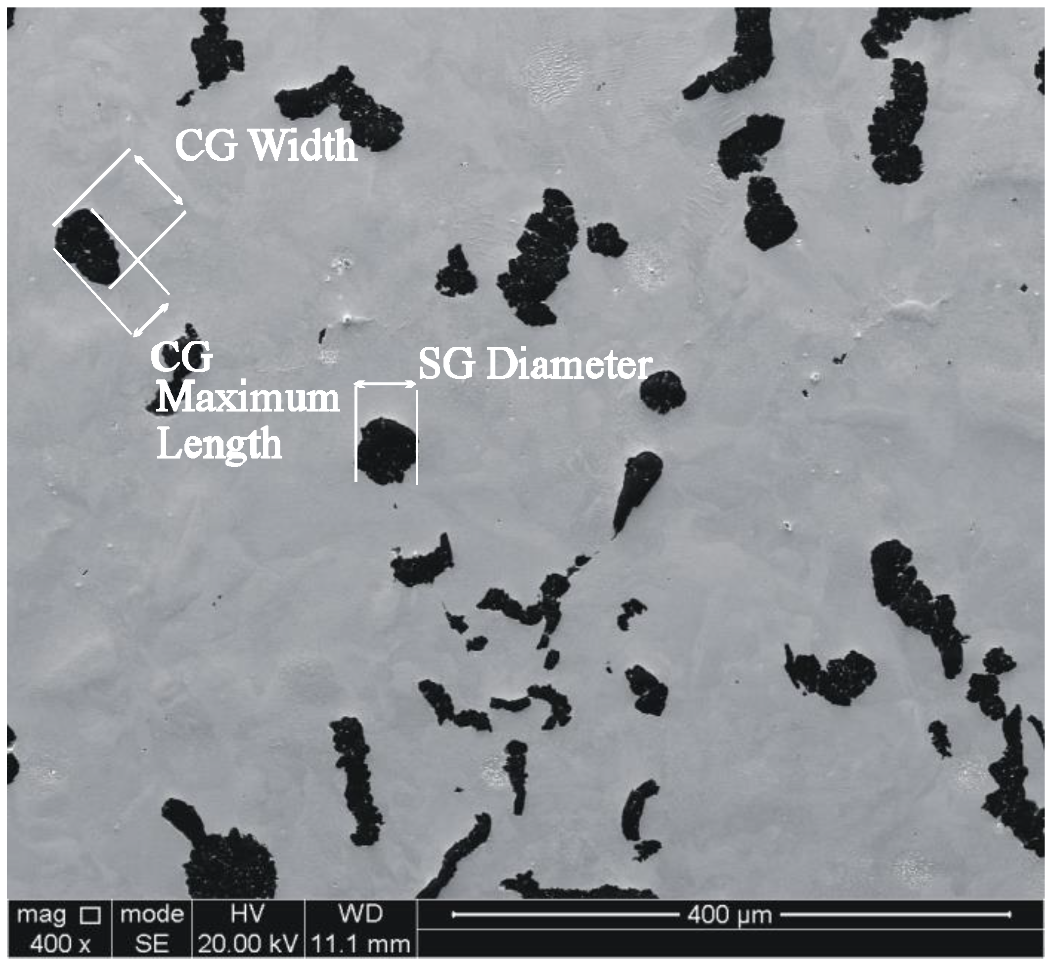 Materials 11 01159 g003 Materials 11 01159 g003