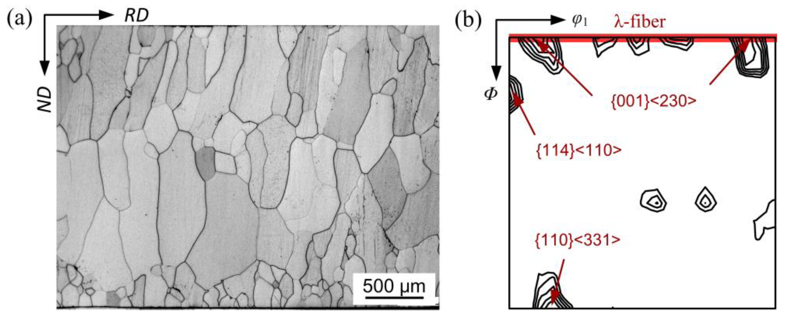 Materials 11 01161 g002