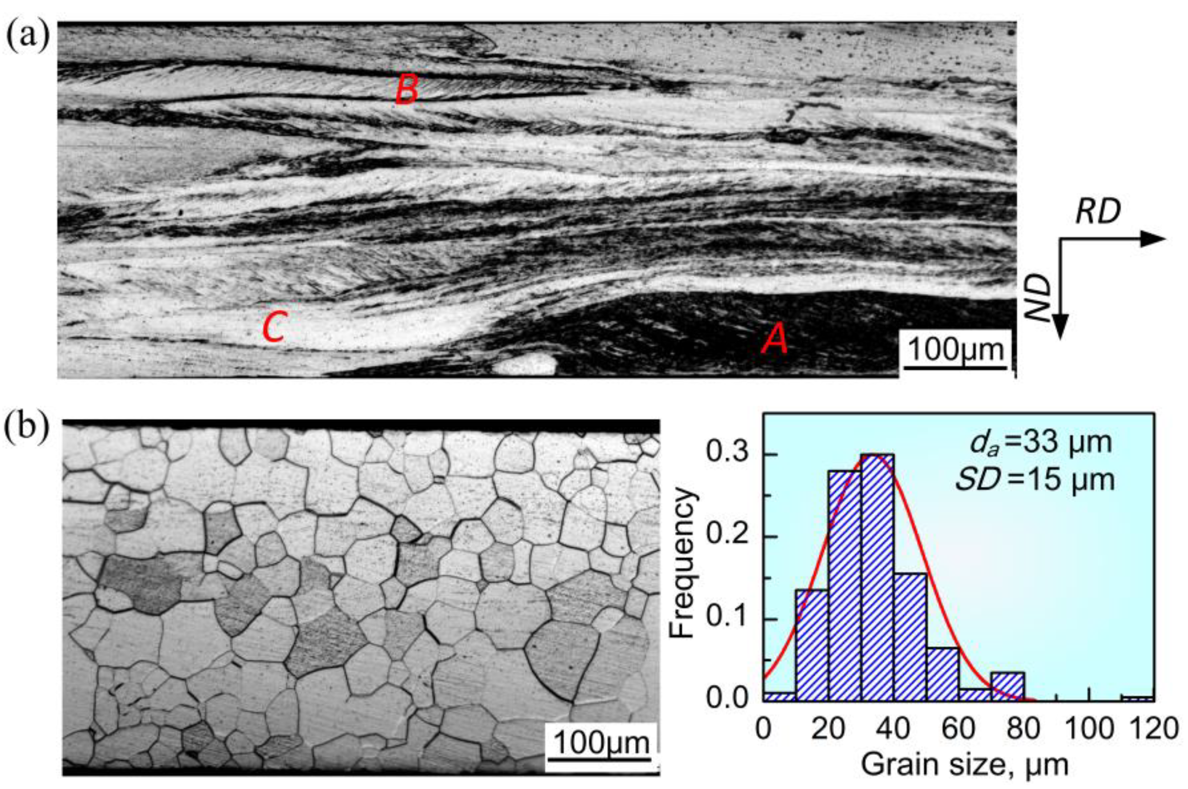 Materials 11 01161 g003