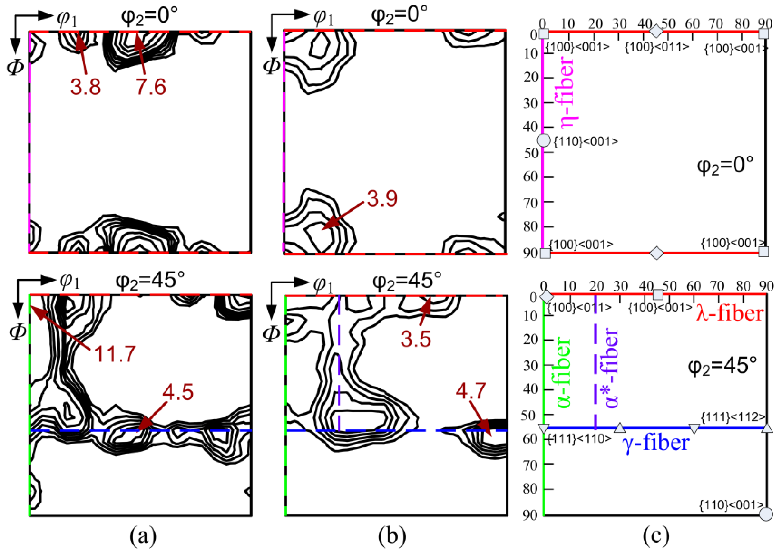 Materials 11 01161 g006