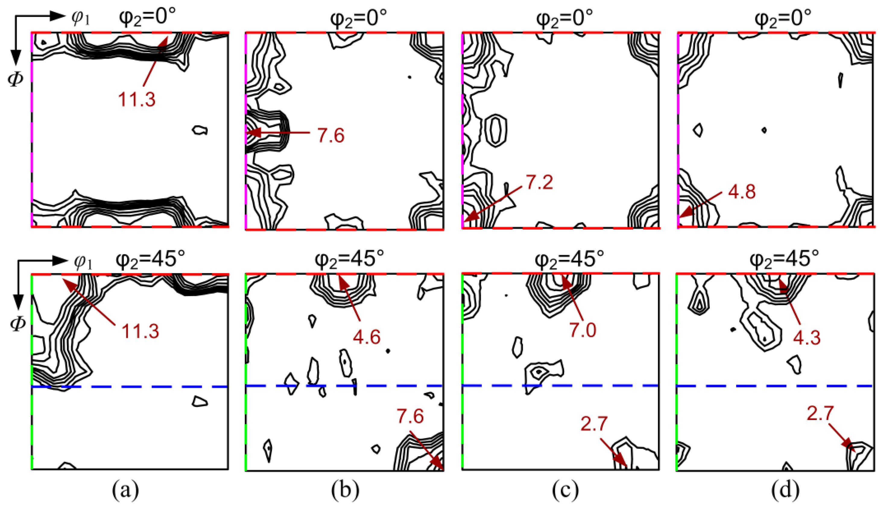 Materials 11 01161 g008