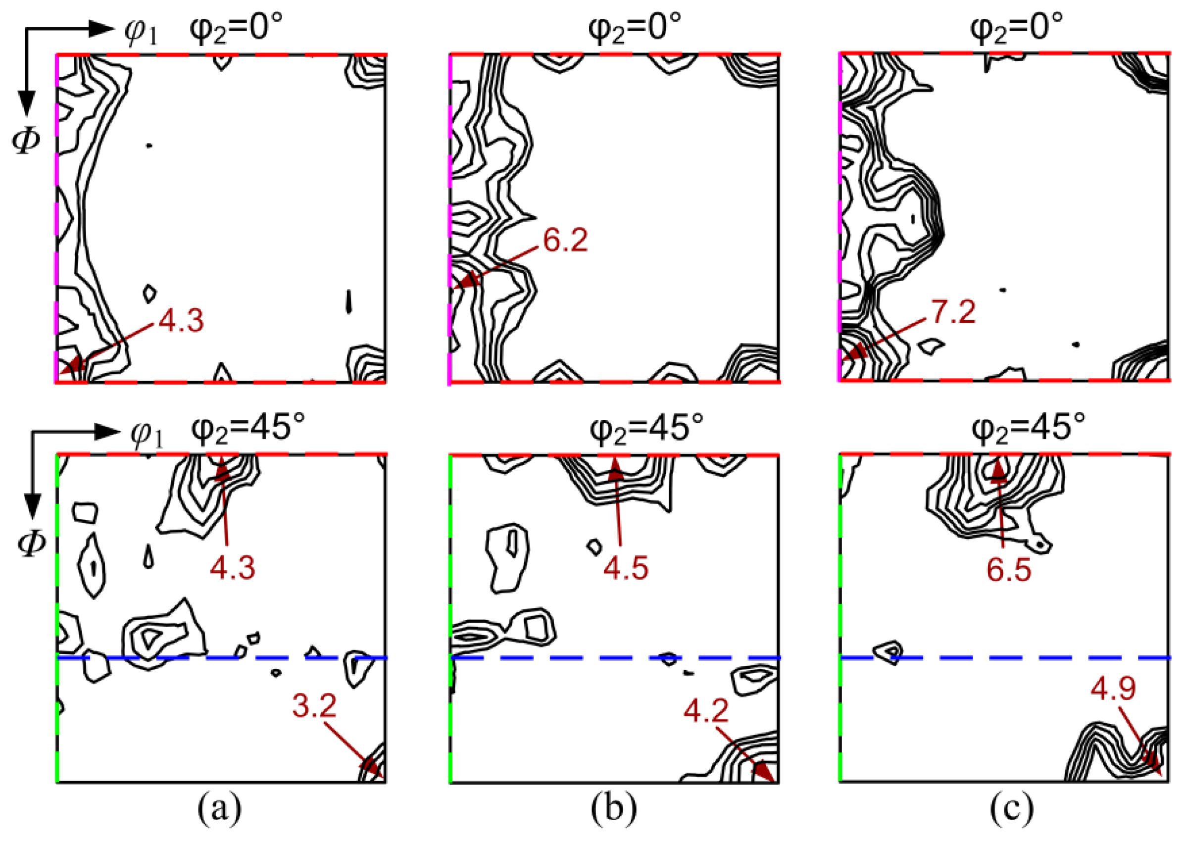 Materials 11 01161 g010