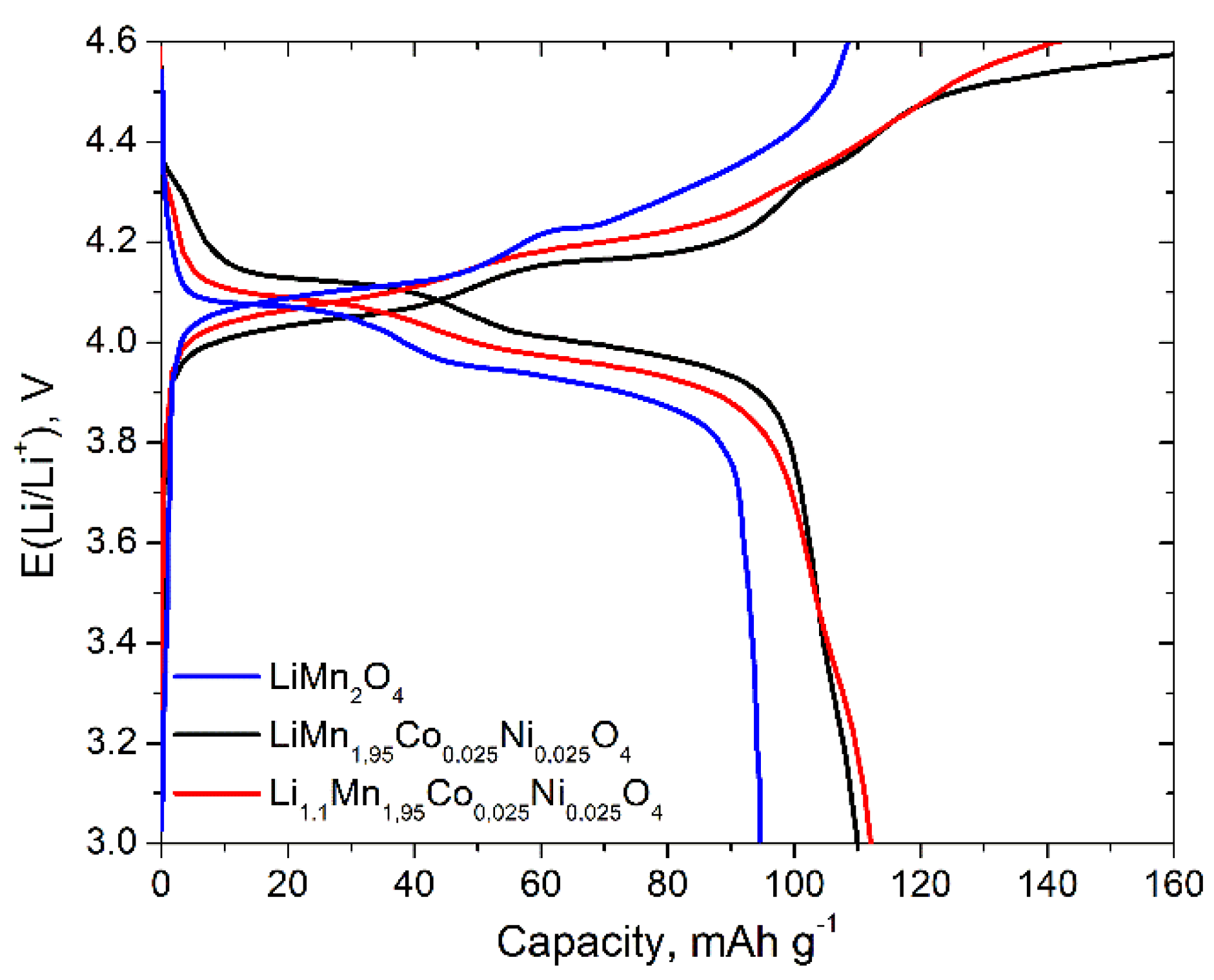 Materials 11 01162 g007