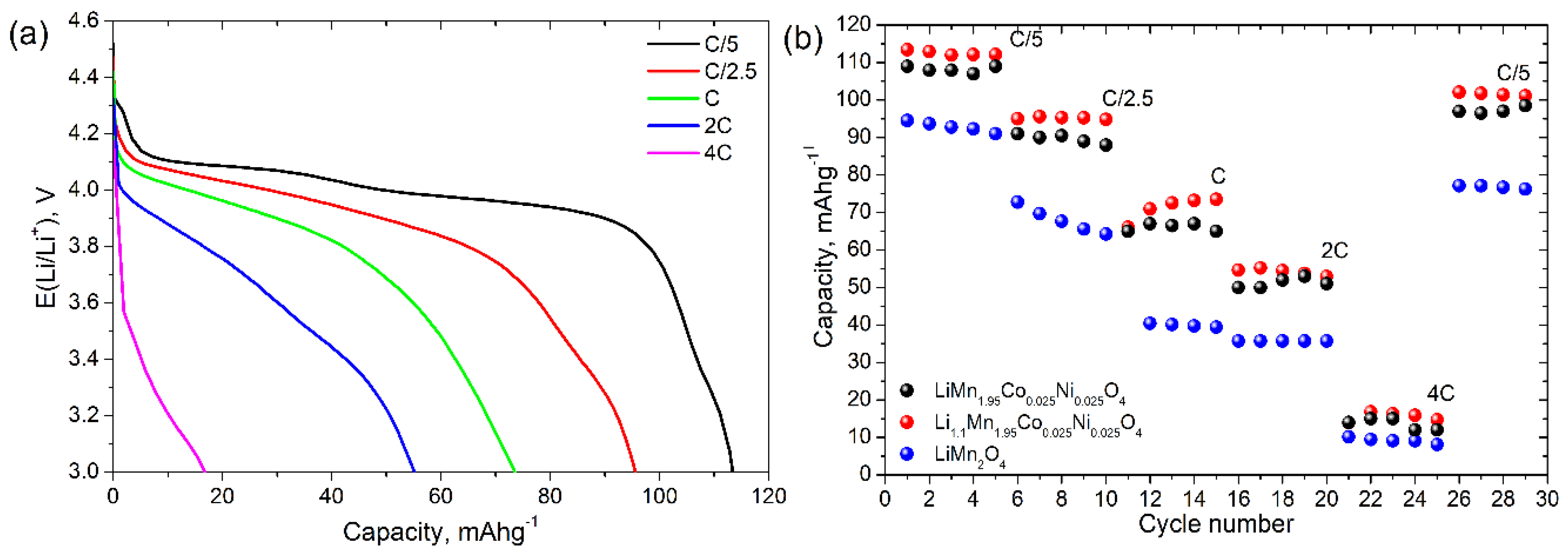 Materials 11 01162 g008