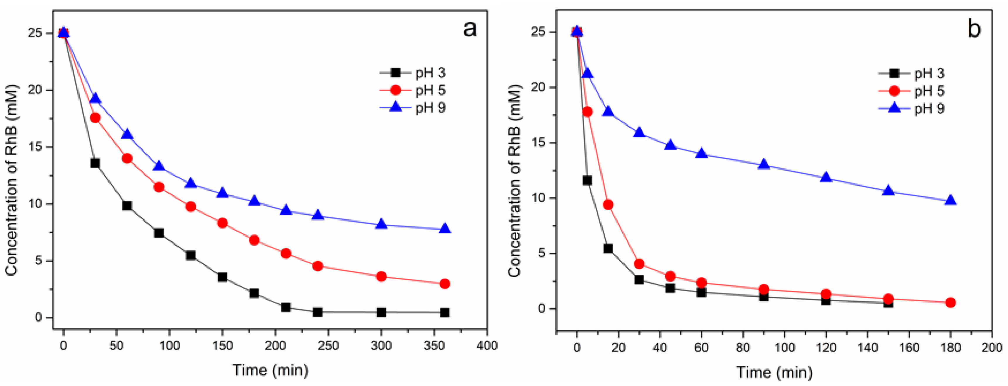 Materials 11 01165 g002