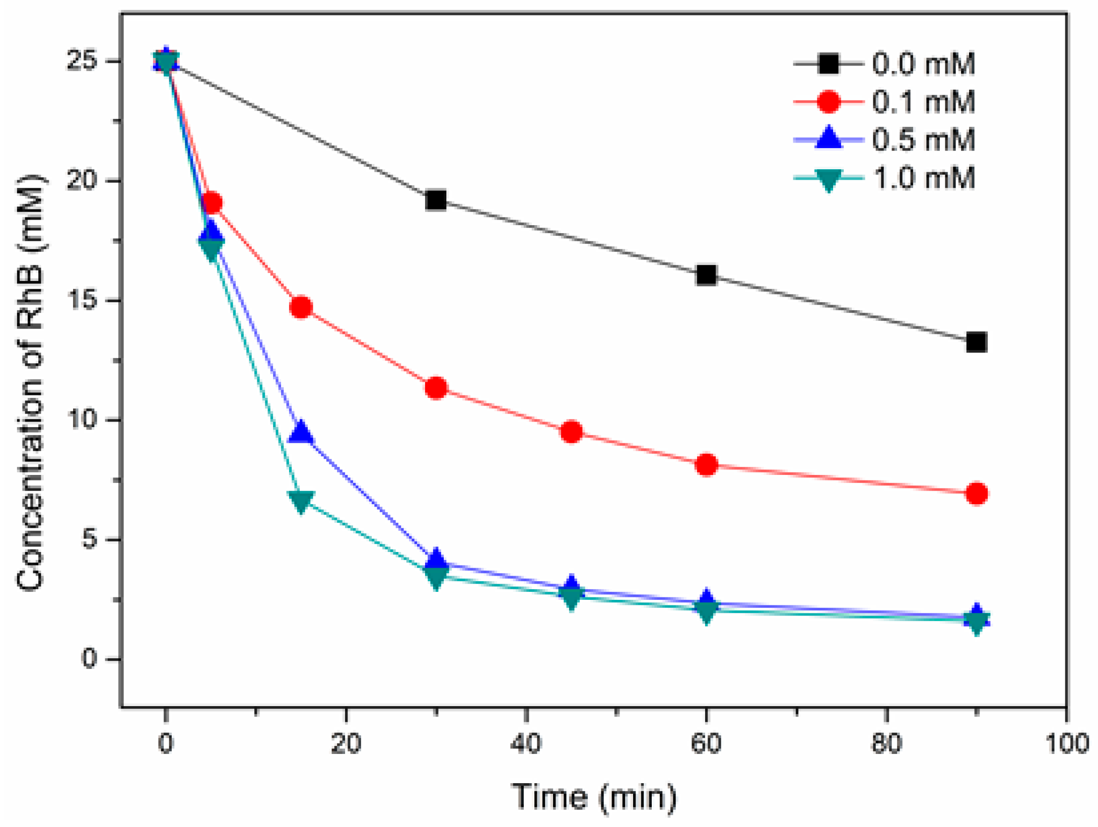 Materials 11 01165 g003