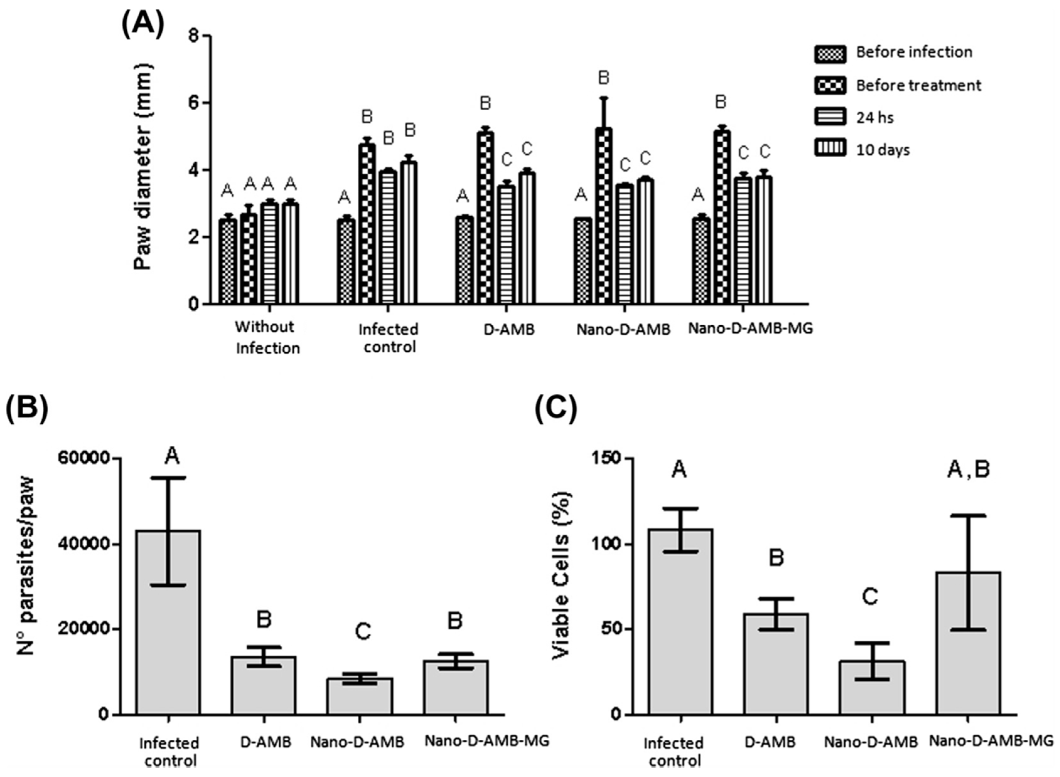 Materials 11 01167 g002