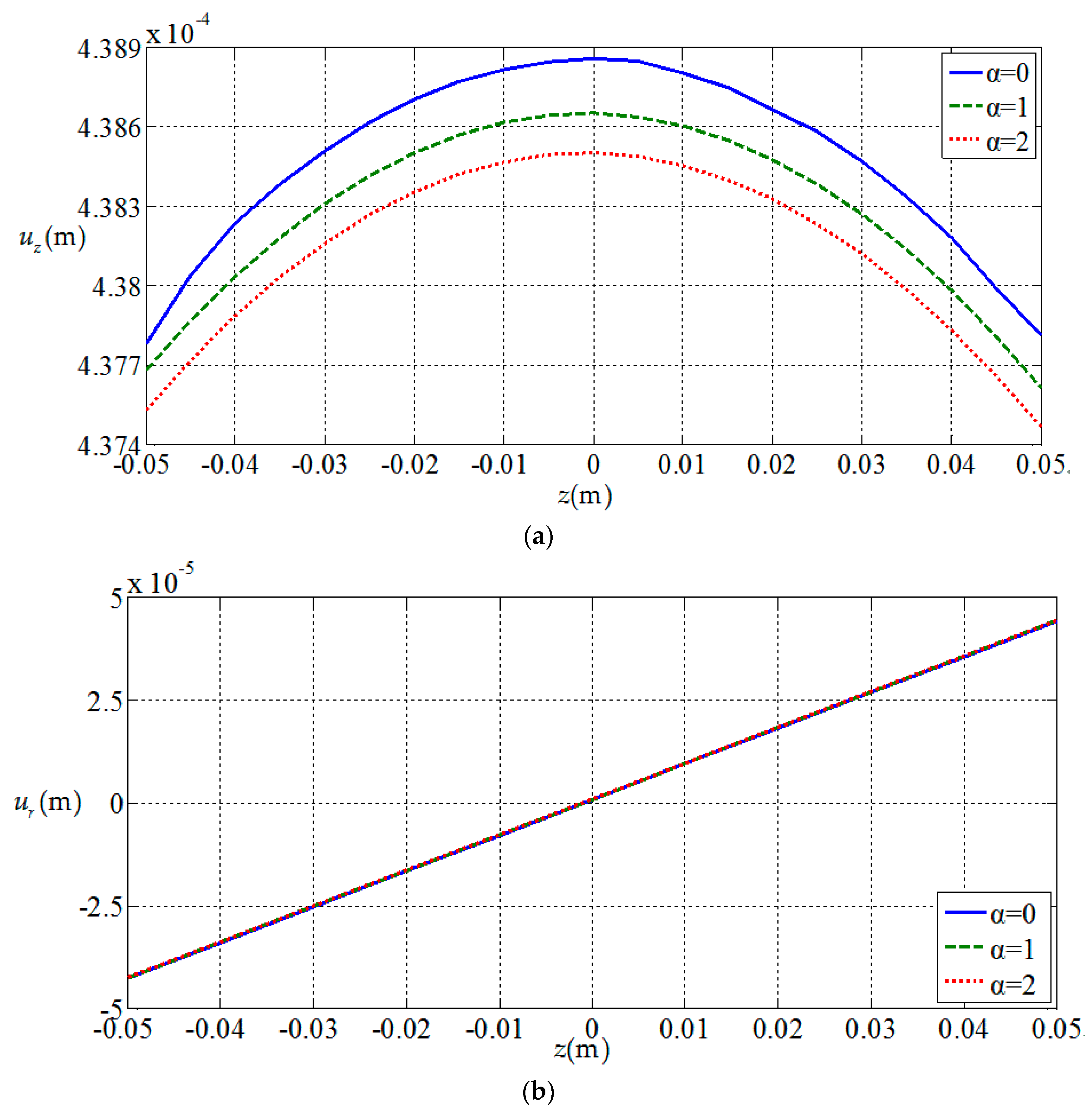 Materials 11 01168 g006