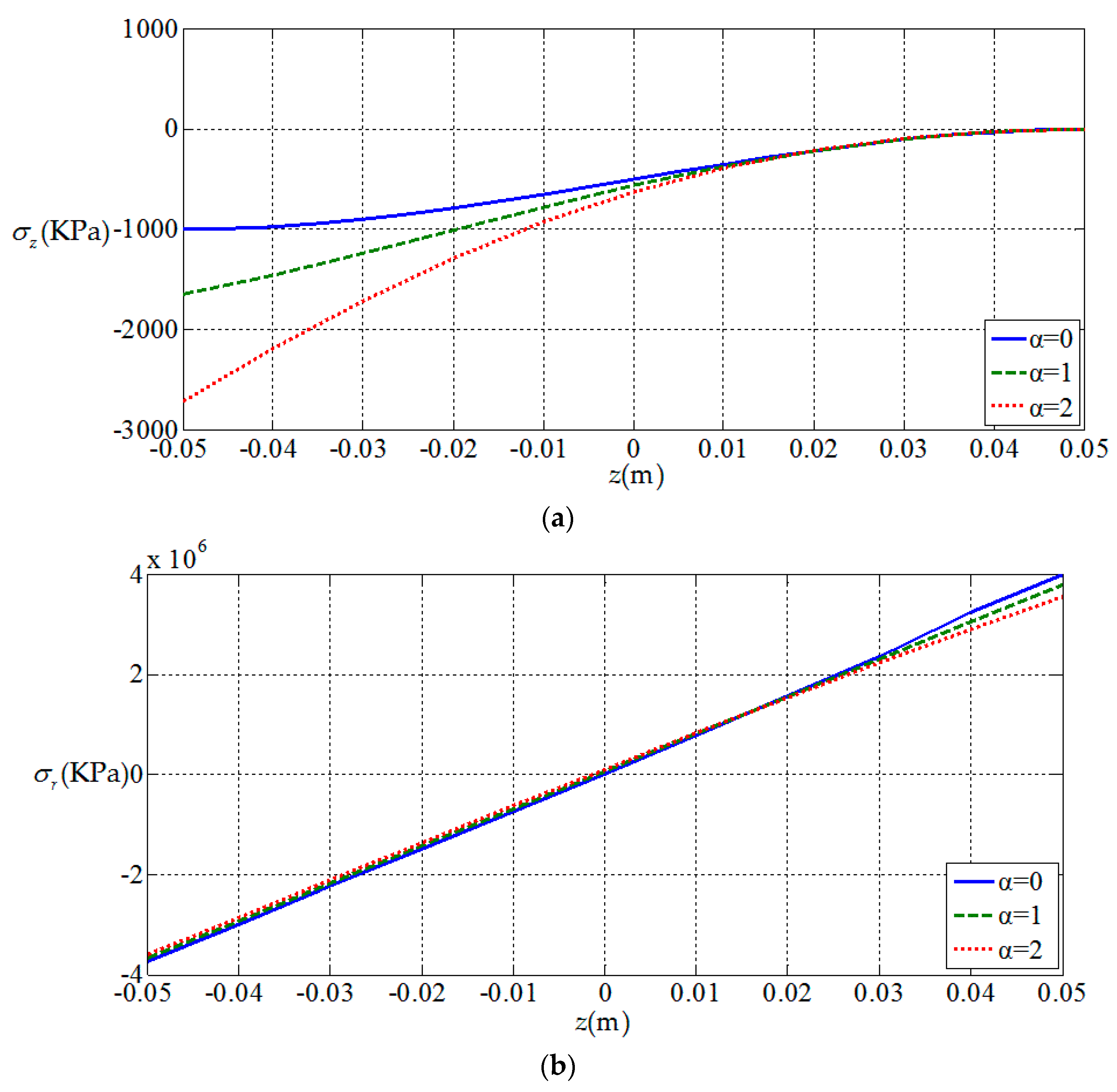 Materials 11 01168 g007