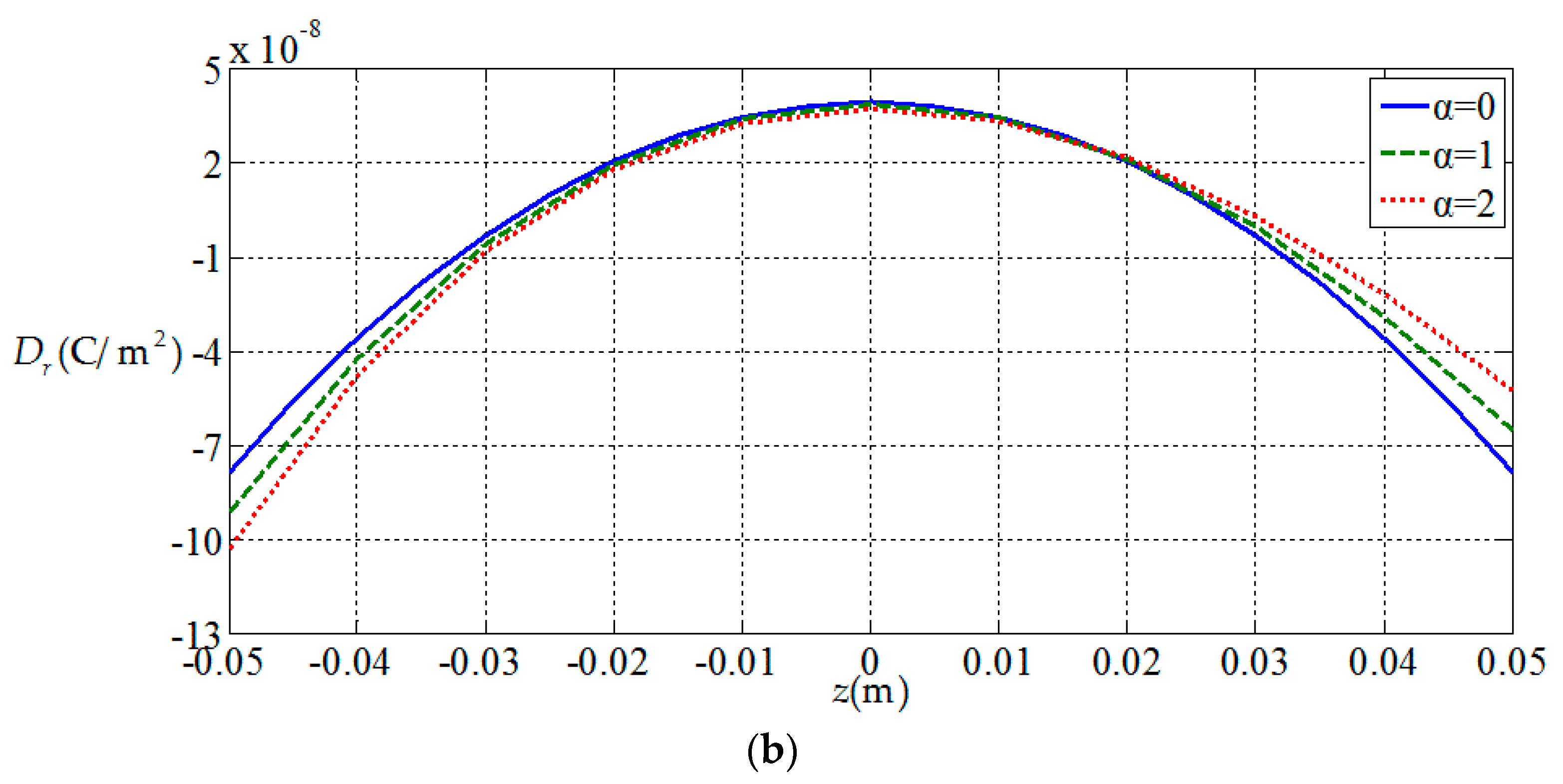 Materials 11 01168 g008b
