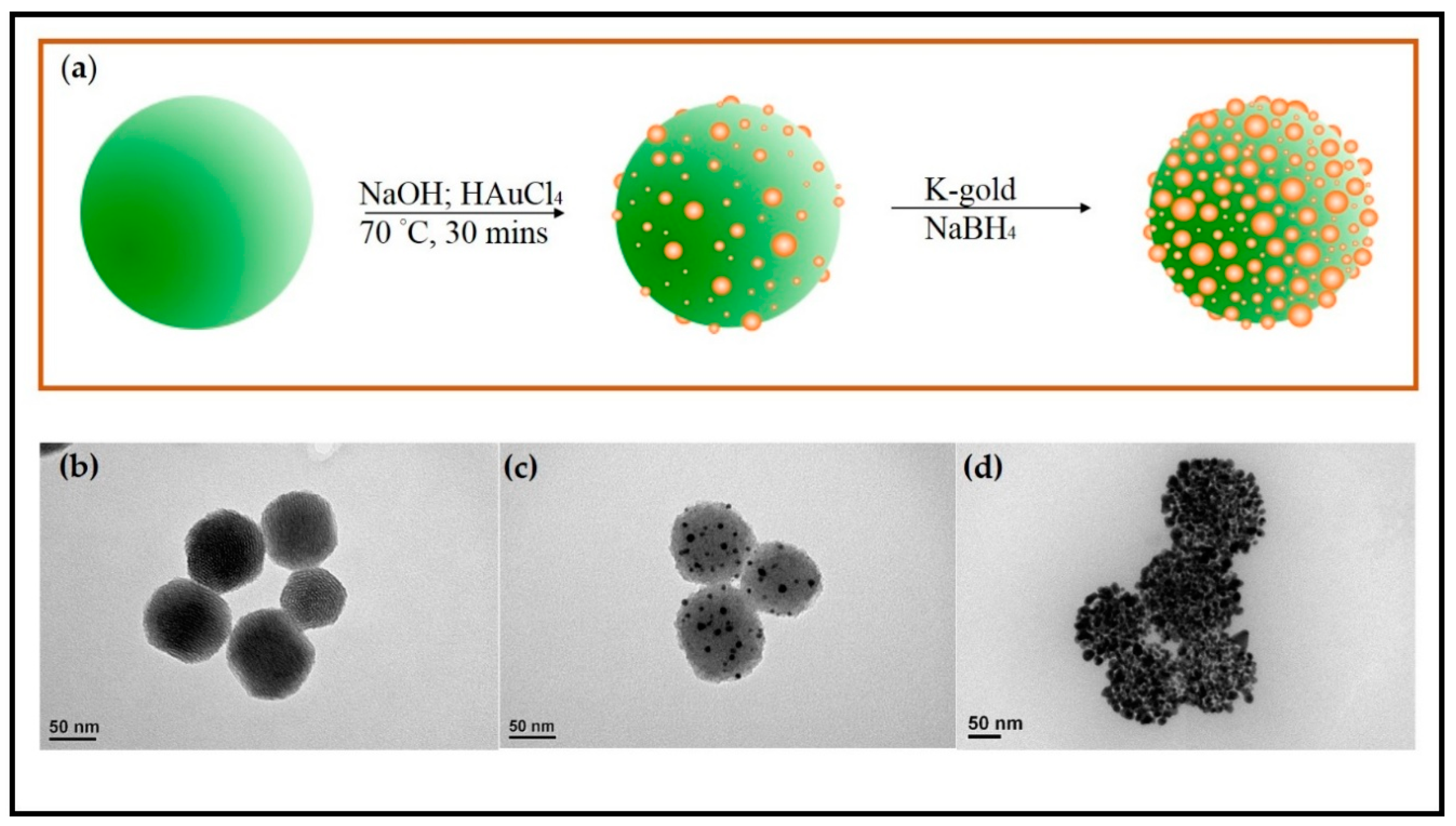 Materials 11 01170 g002