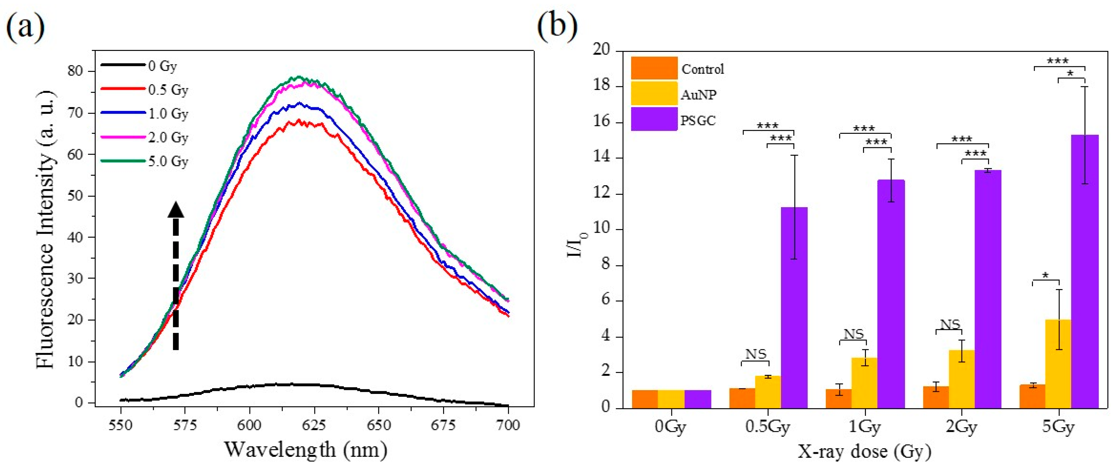 Materials 11 01170 g003