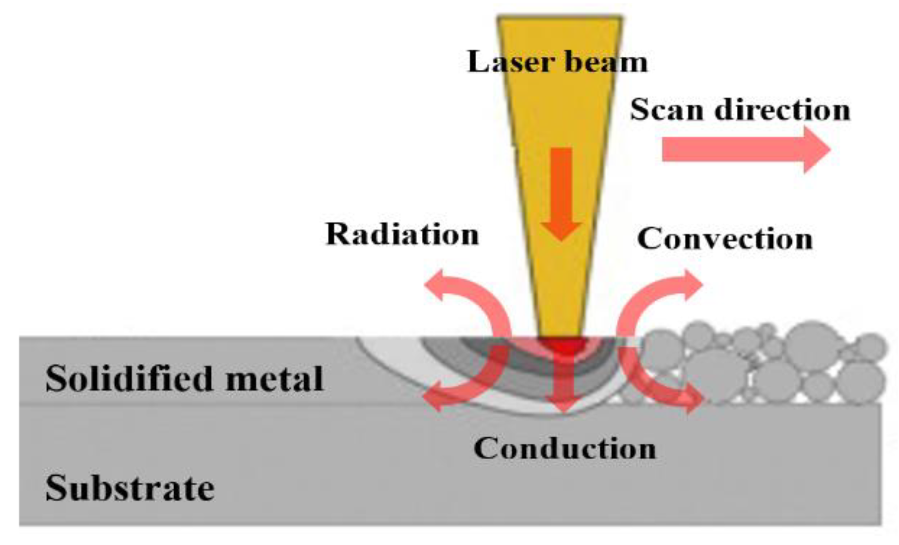 Materials 11 01172 g001 Materials 11 01172 g001