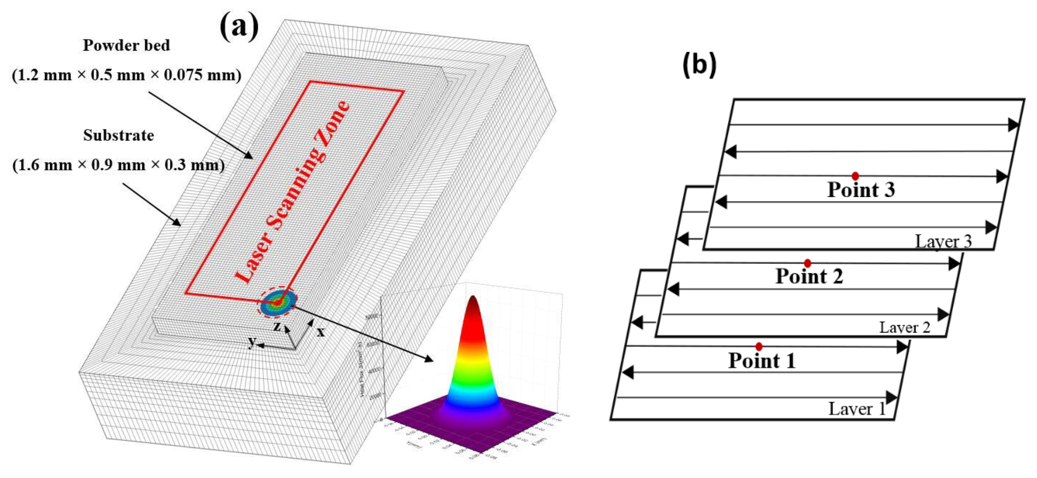 Materials 11 01172 g002 Materials 11 01172 g002