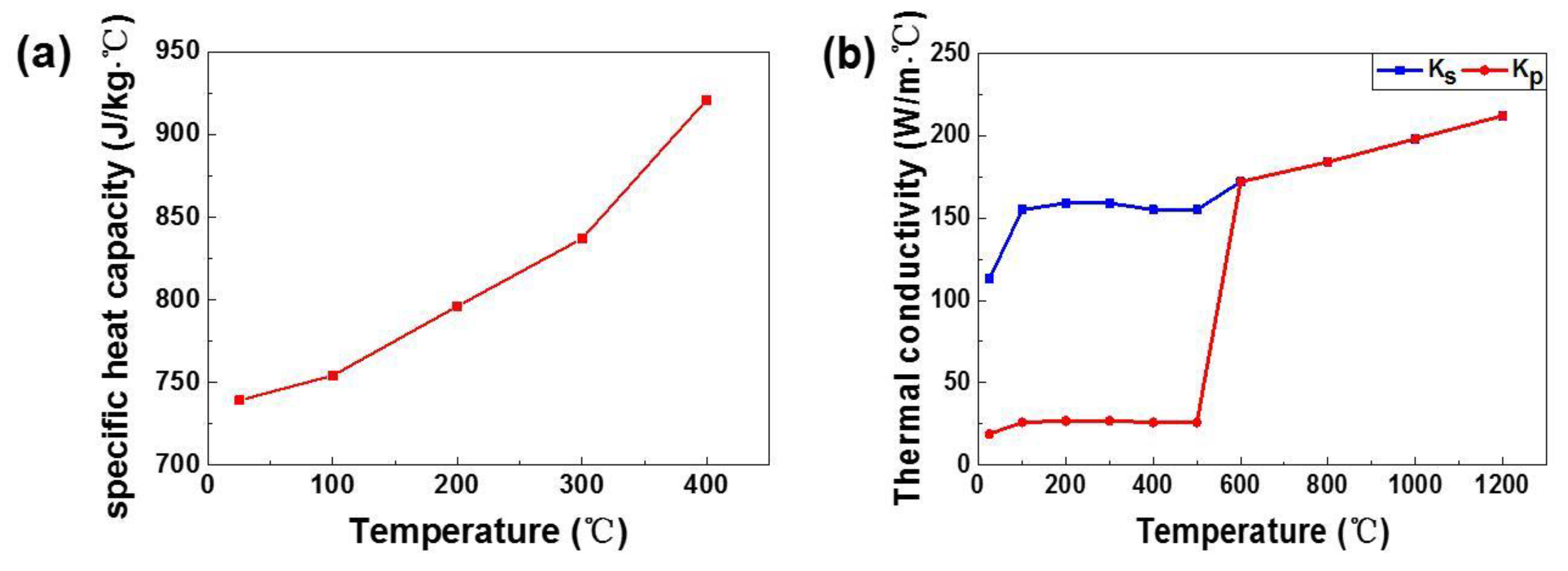 Materials 11 01172 g004 Materials 11 01172 g004