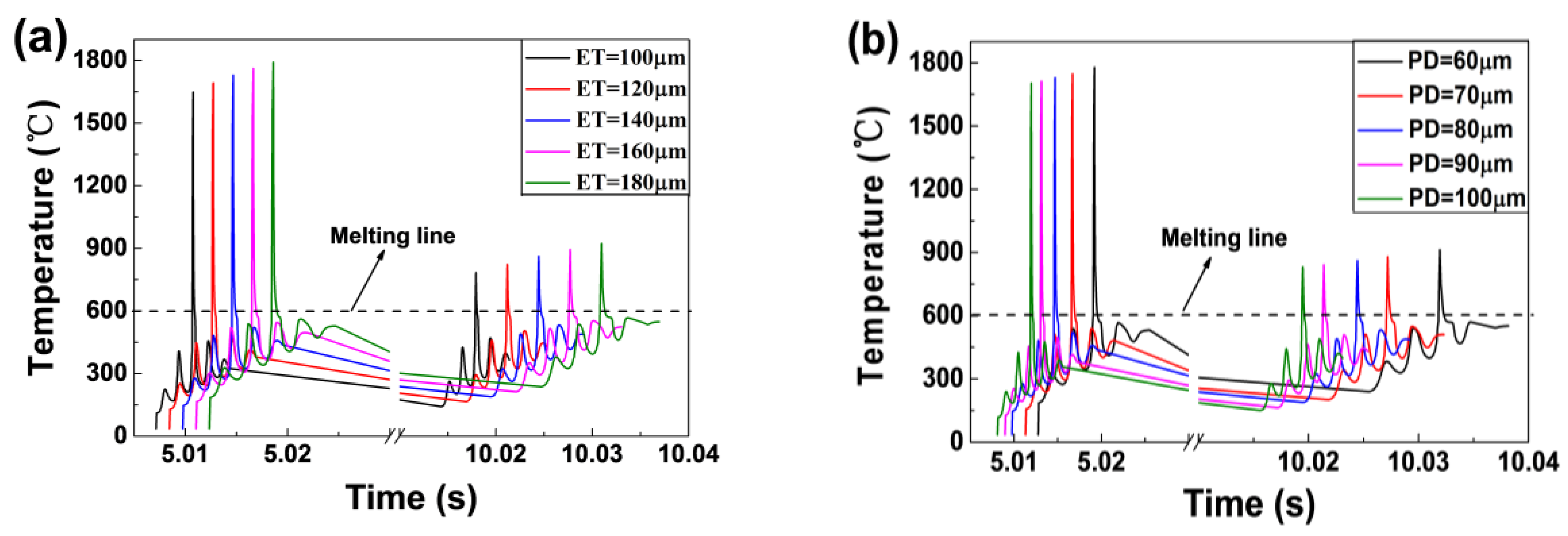 Materials 11 01172 g006 Materials 11 01172 g006