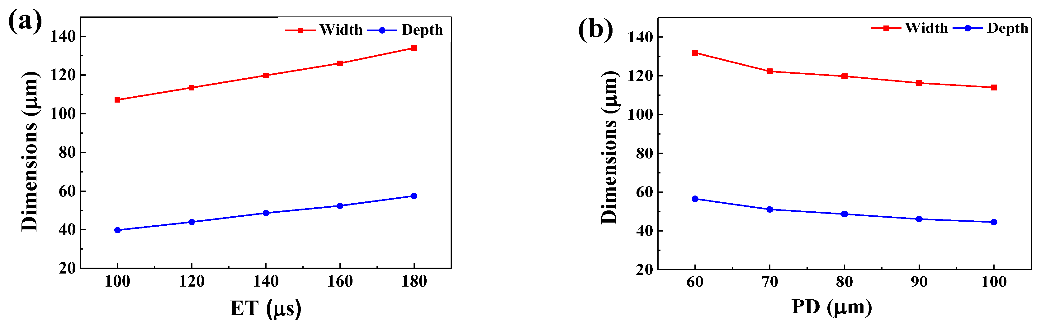 Materials 11 01172 g008 Materials 11 01172 g008