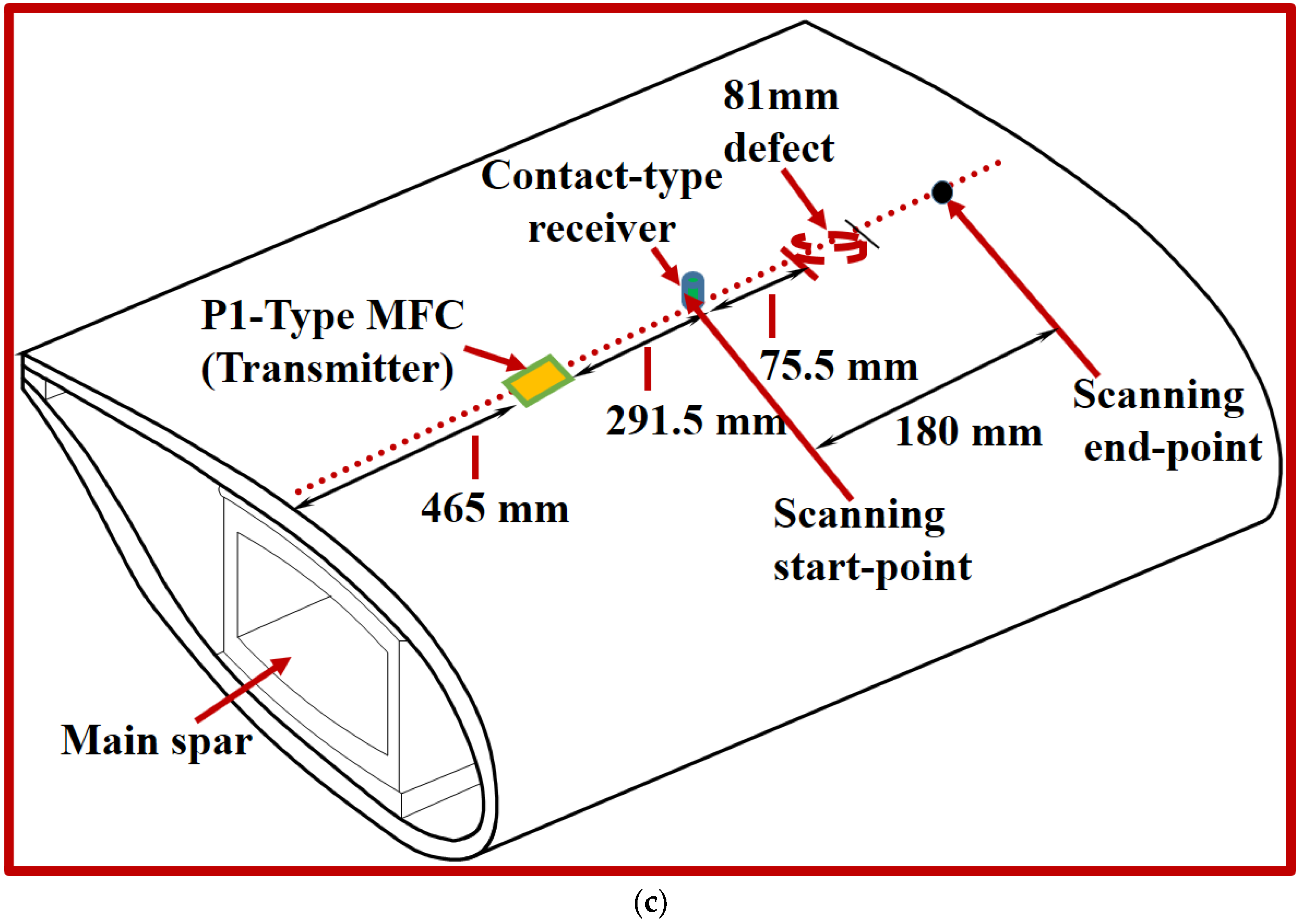 Materials 11 01173 g001b Materials 11 01173 g001b