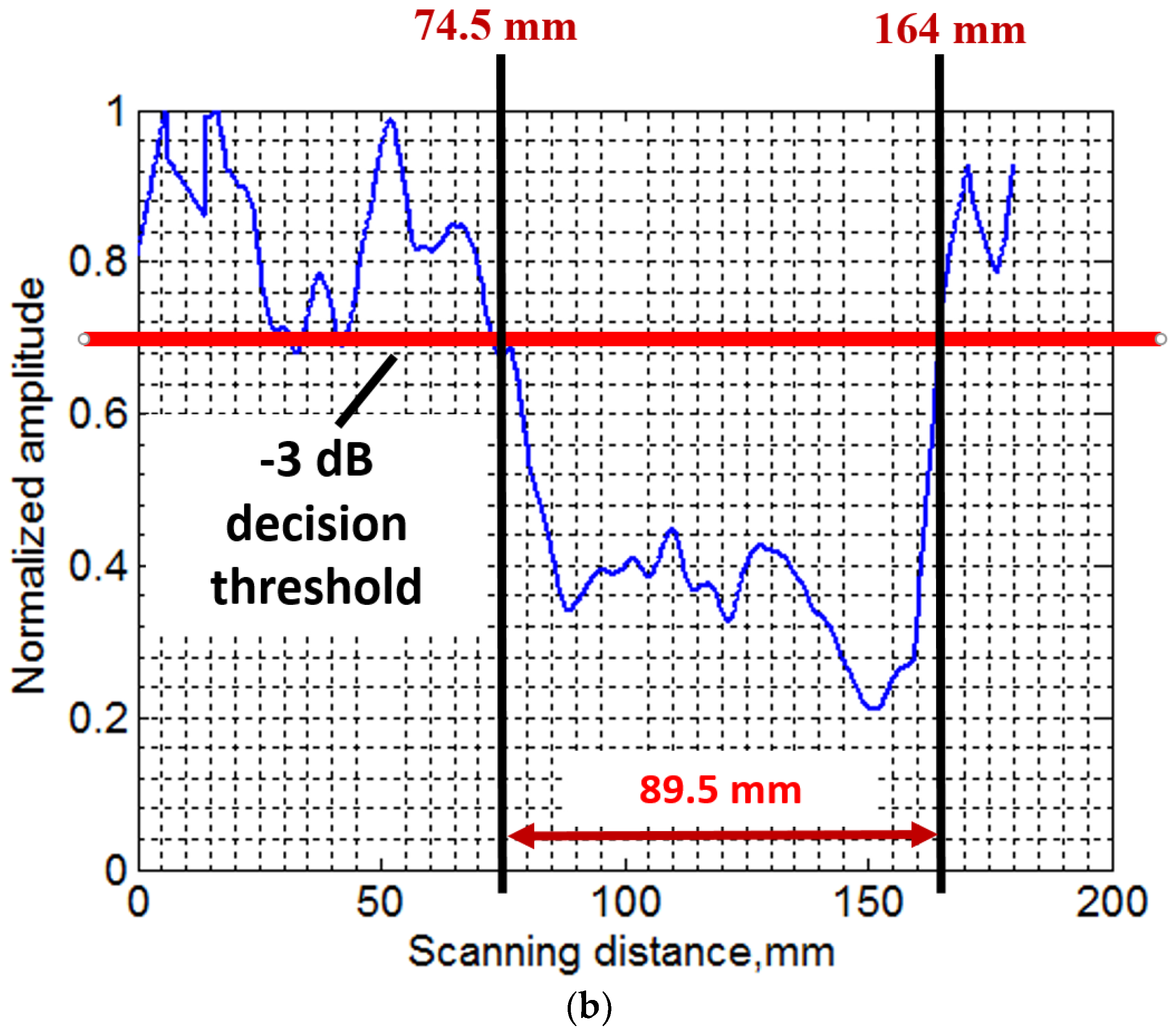 Materials 11 01173 g004b Materials 11 01173 g004b