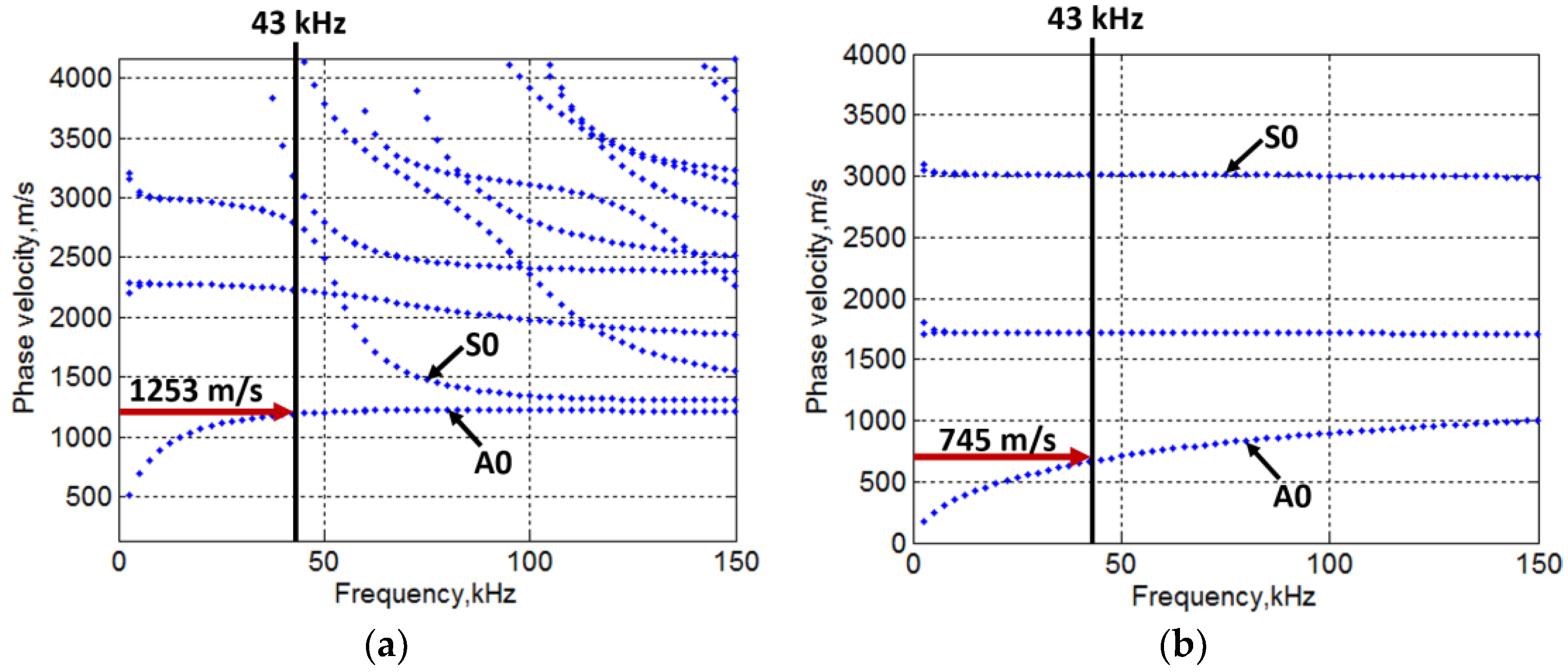 Materials 11 01173 g005 Materials 11 01173 g005