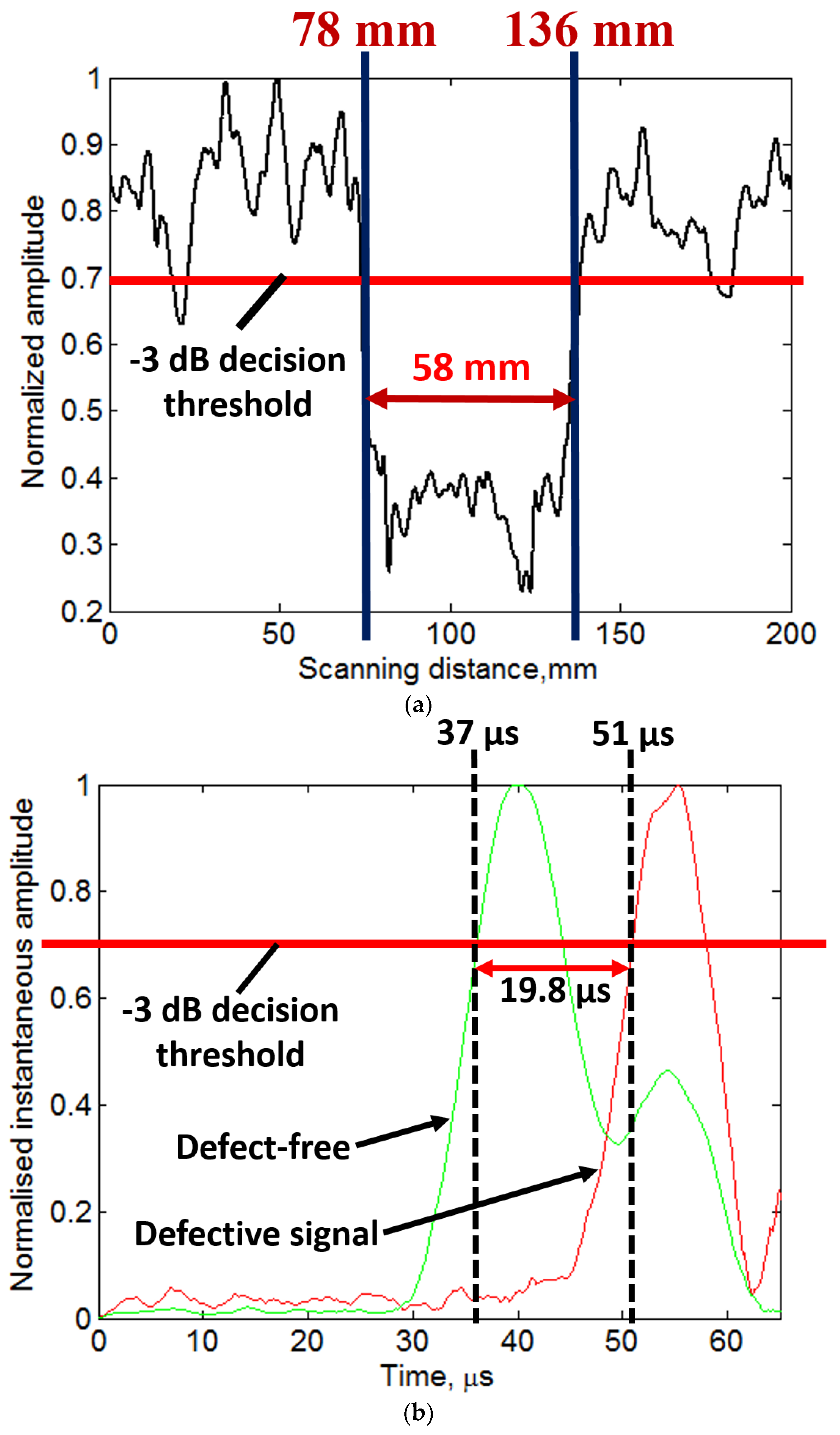 Materials 11 01173 g010 Materials 11 01173 g010