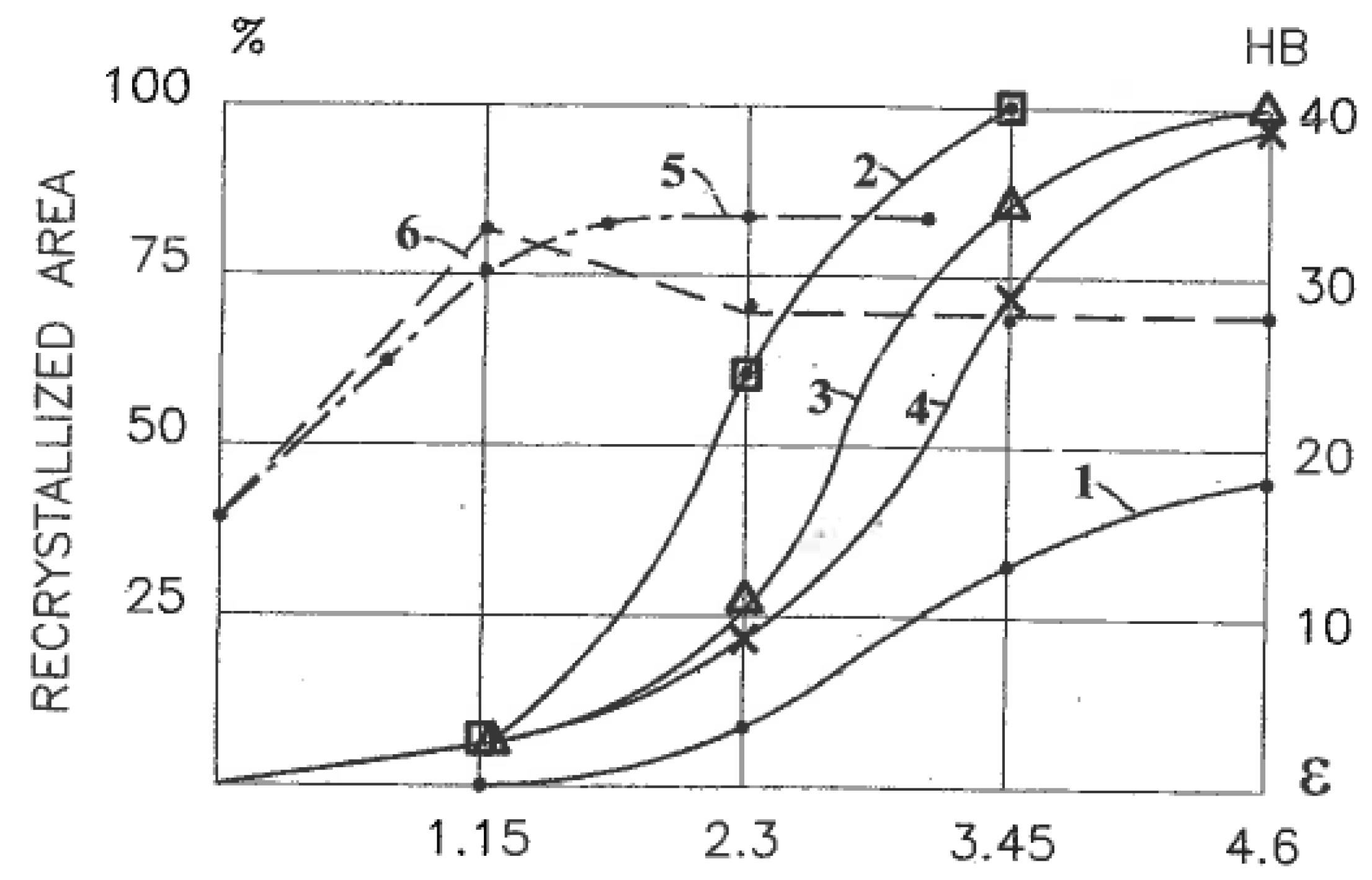 Materials 11 01175 g007 550