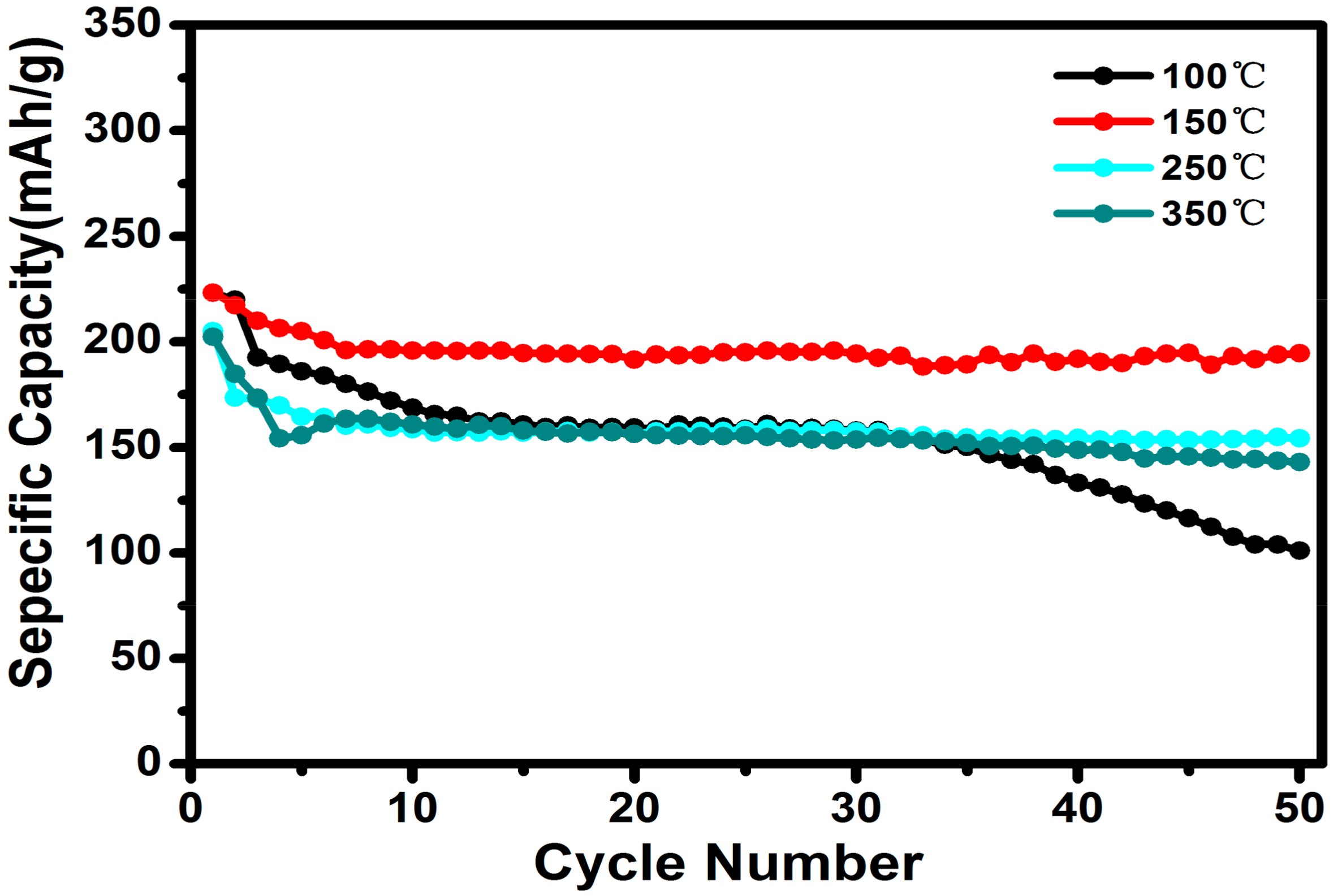Materials 11 01176 g005